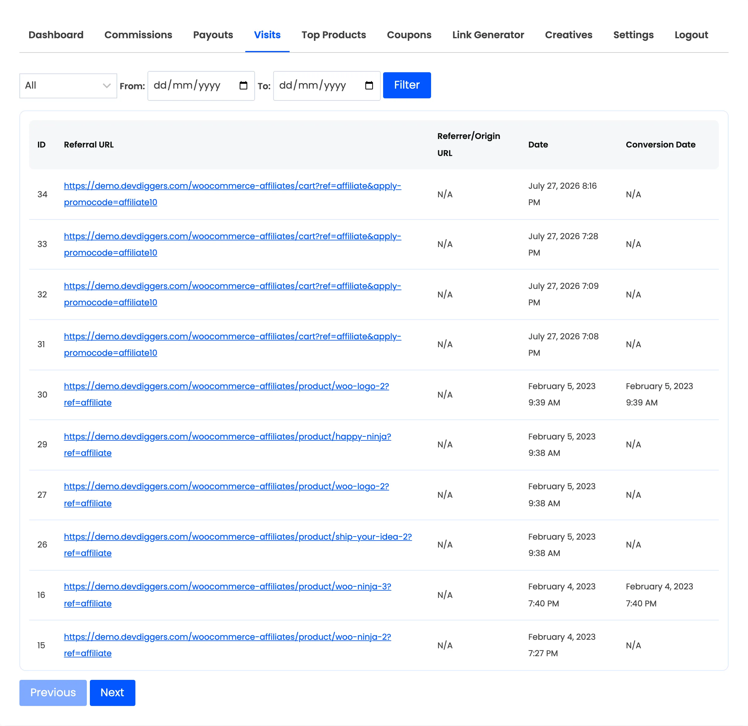 The affiliate visits section listing referral URLs with their dates and conversion dates