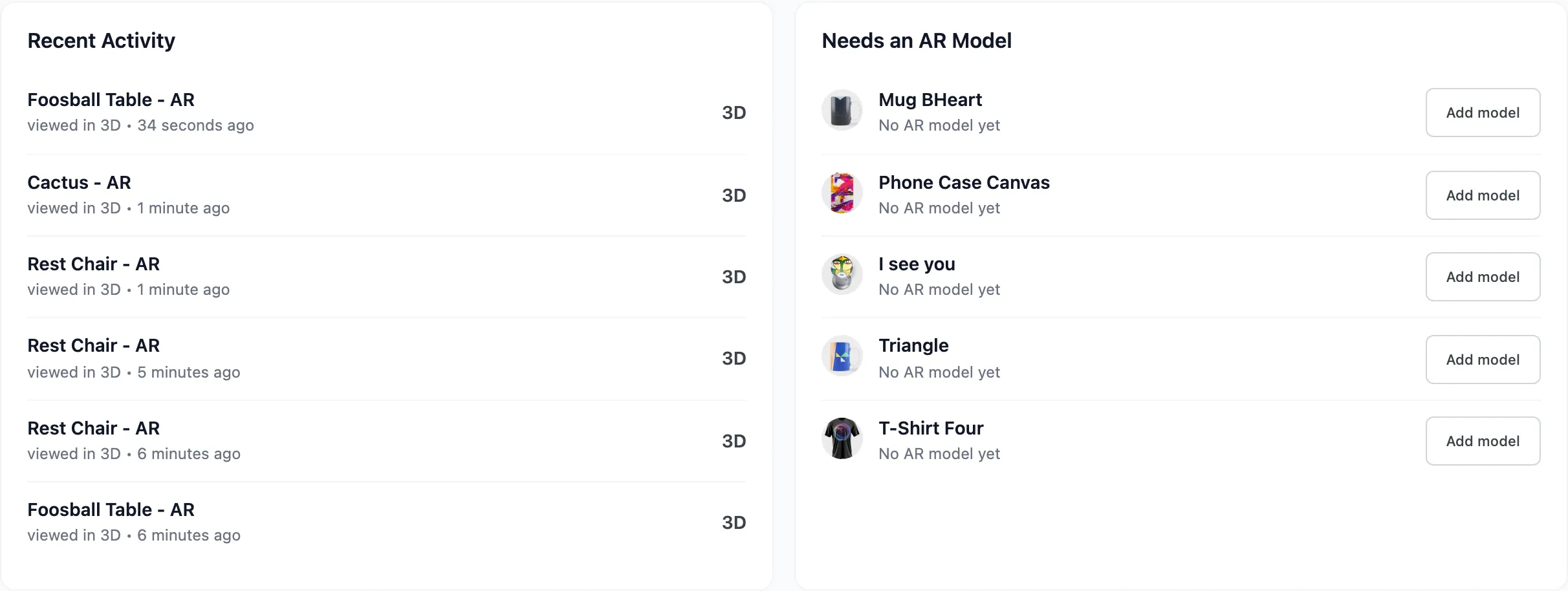 The Recent Activity and Needs an AR Model widgets at the foot of the dashboard