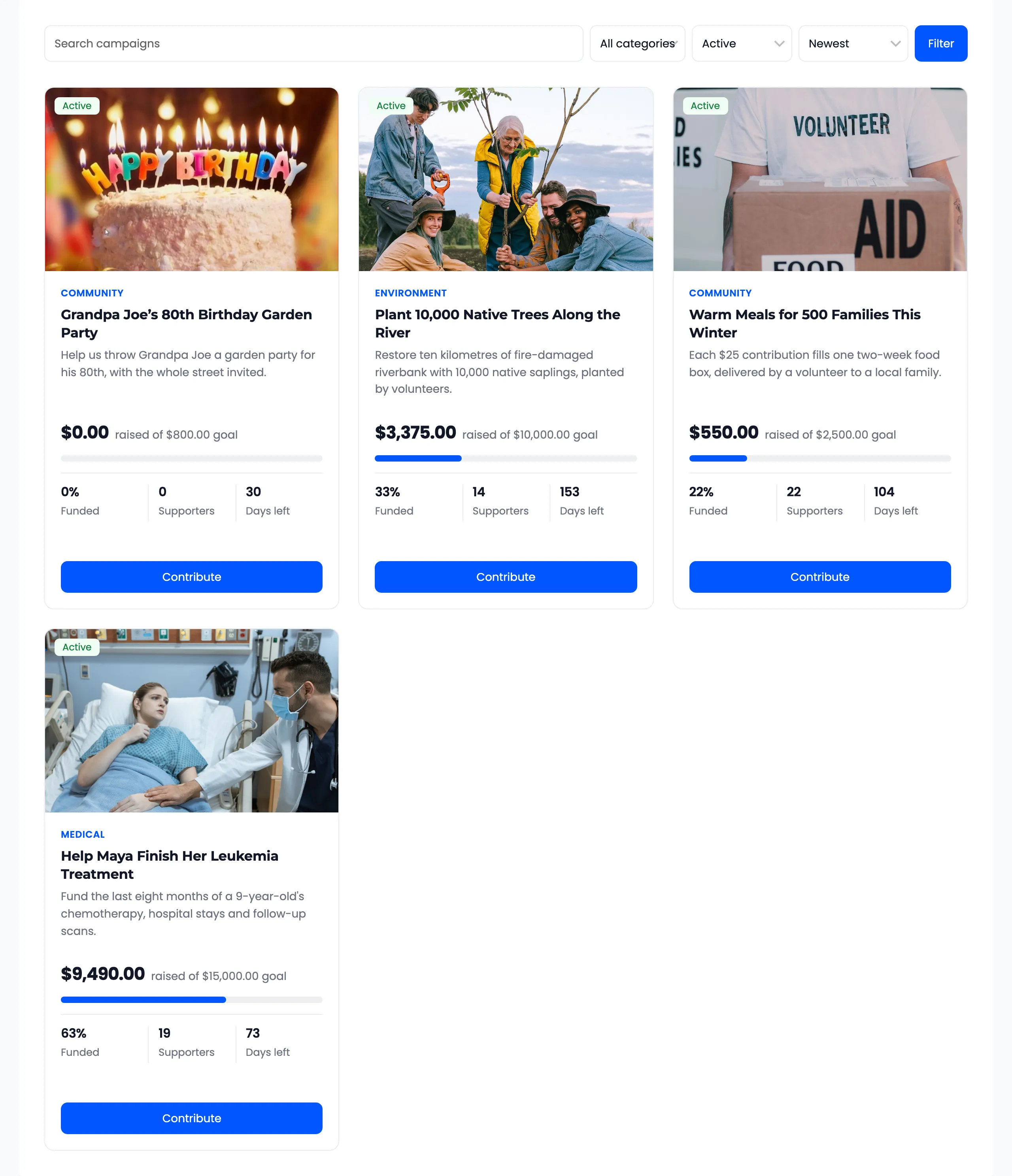 The campaigns grid with filters