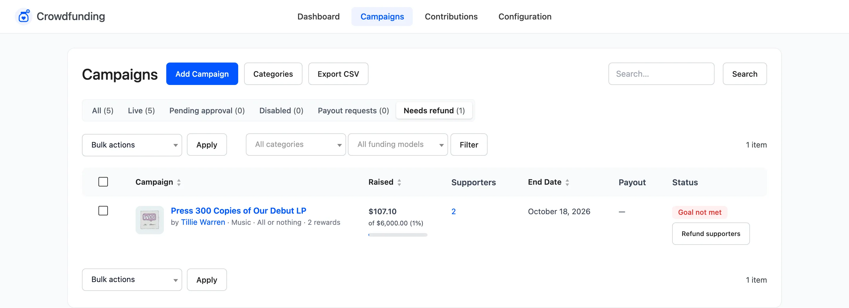 The Needs refund view with one campaign