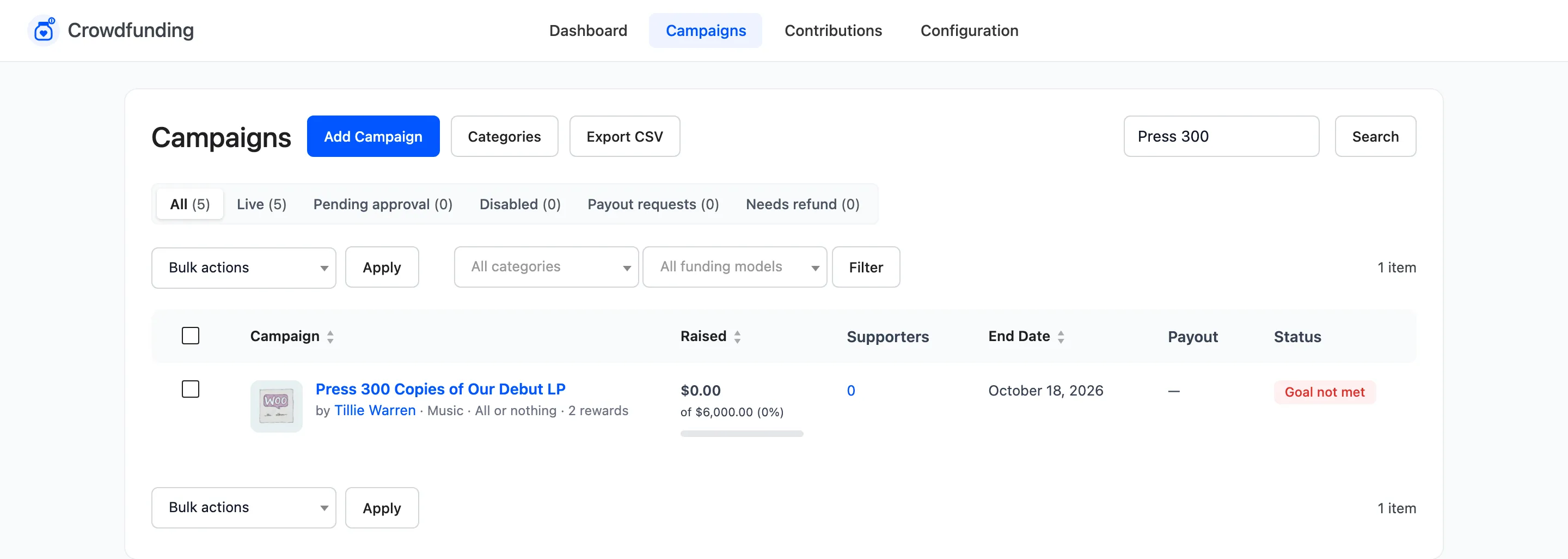 The campaign after the refund: $0.00 raised, no supporters