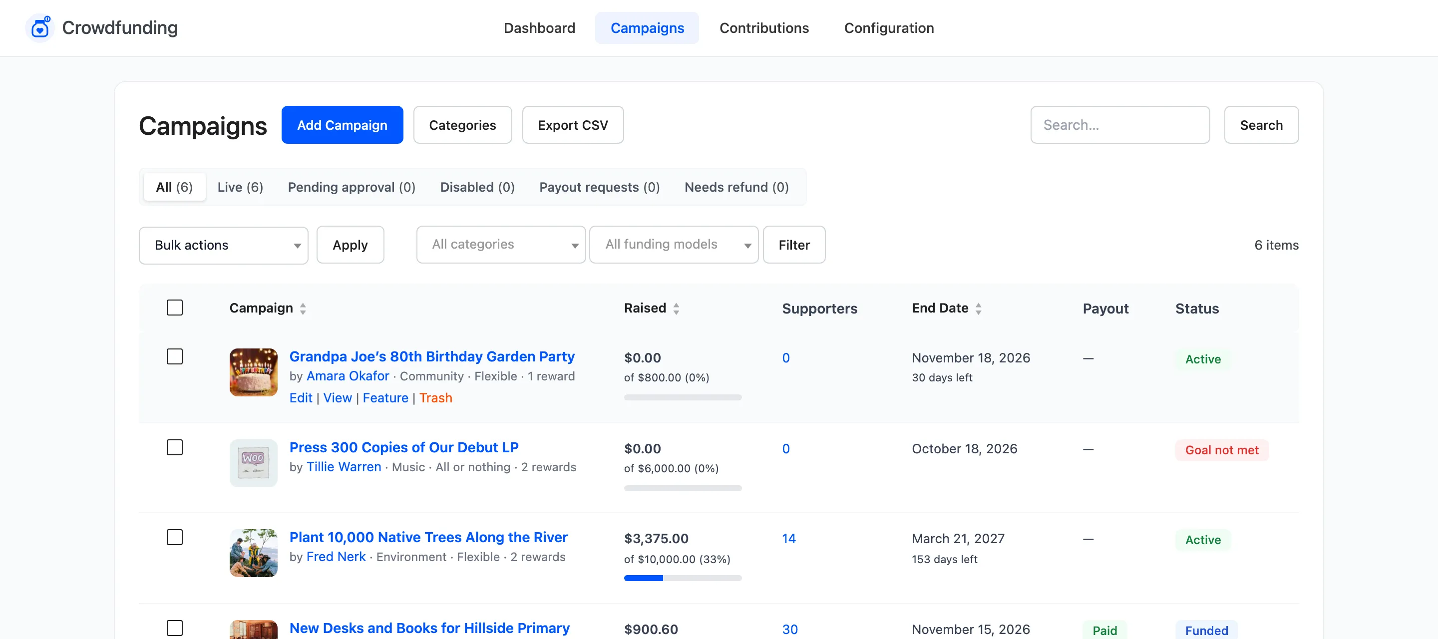 Row actions under a campaign: Edit, View, Feature, Trash