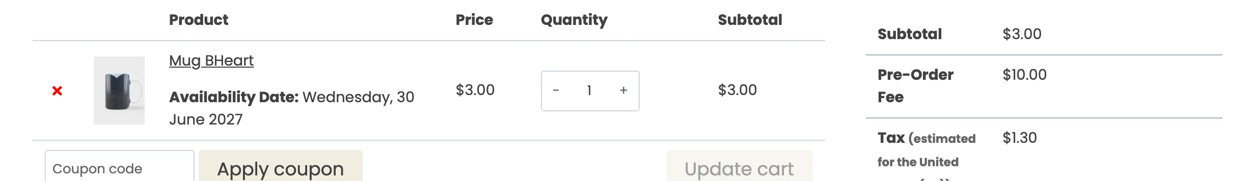 The availability date on the cart line