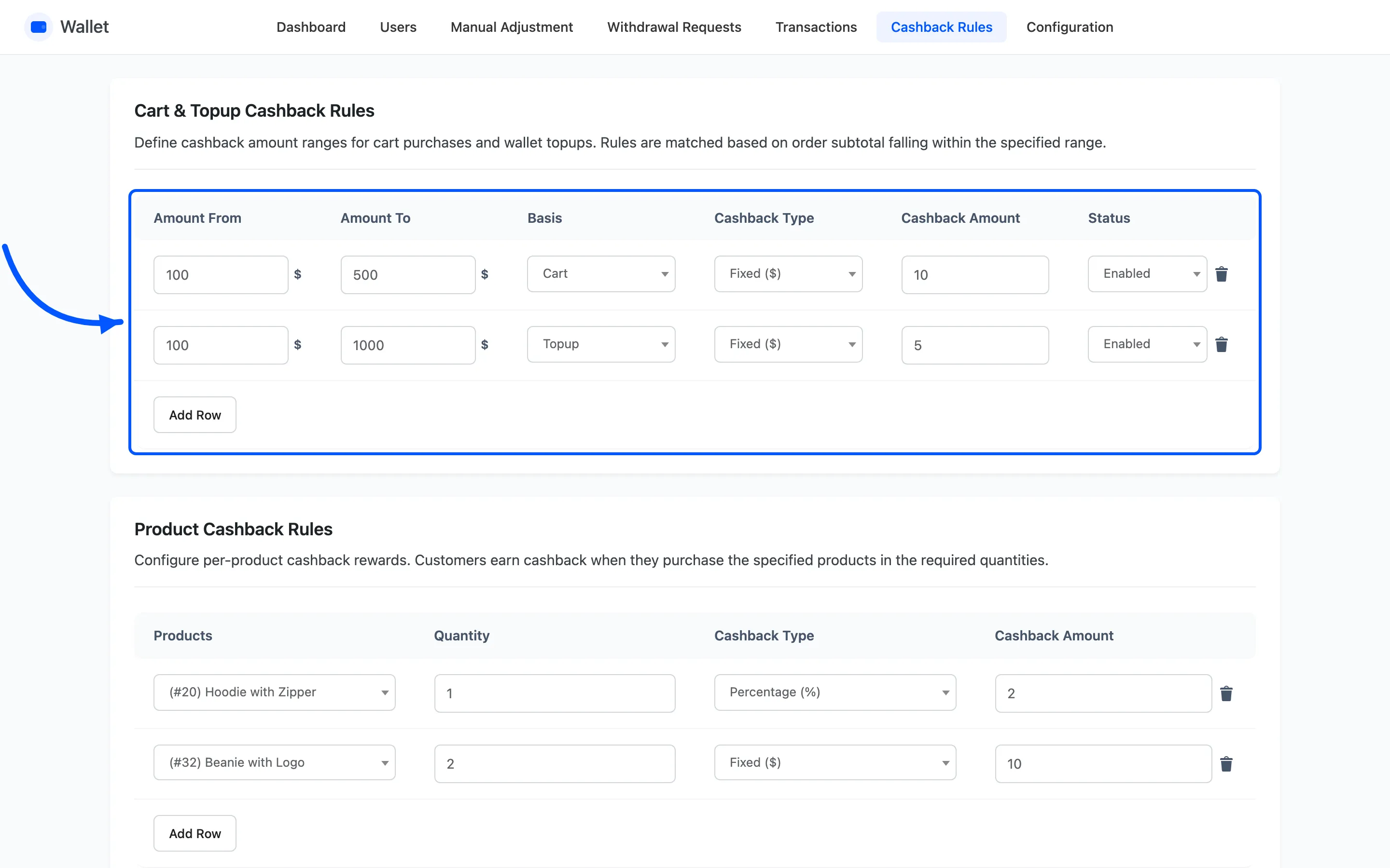 The cart and topup rules table
