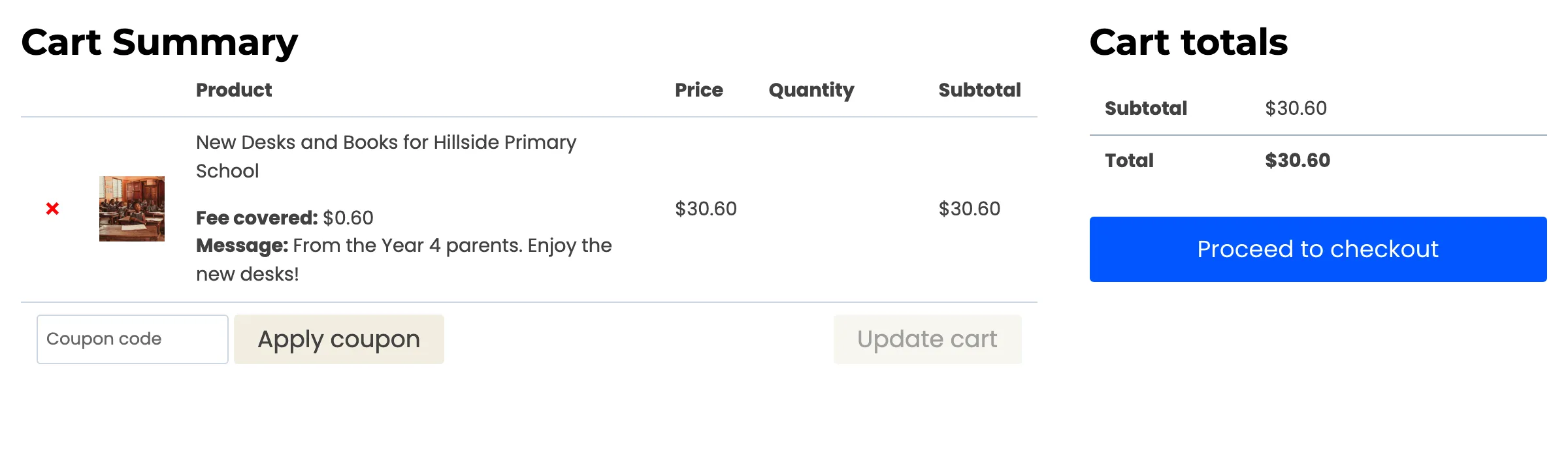 A guest’s cart with a fixed contribution, its covered fee and message