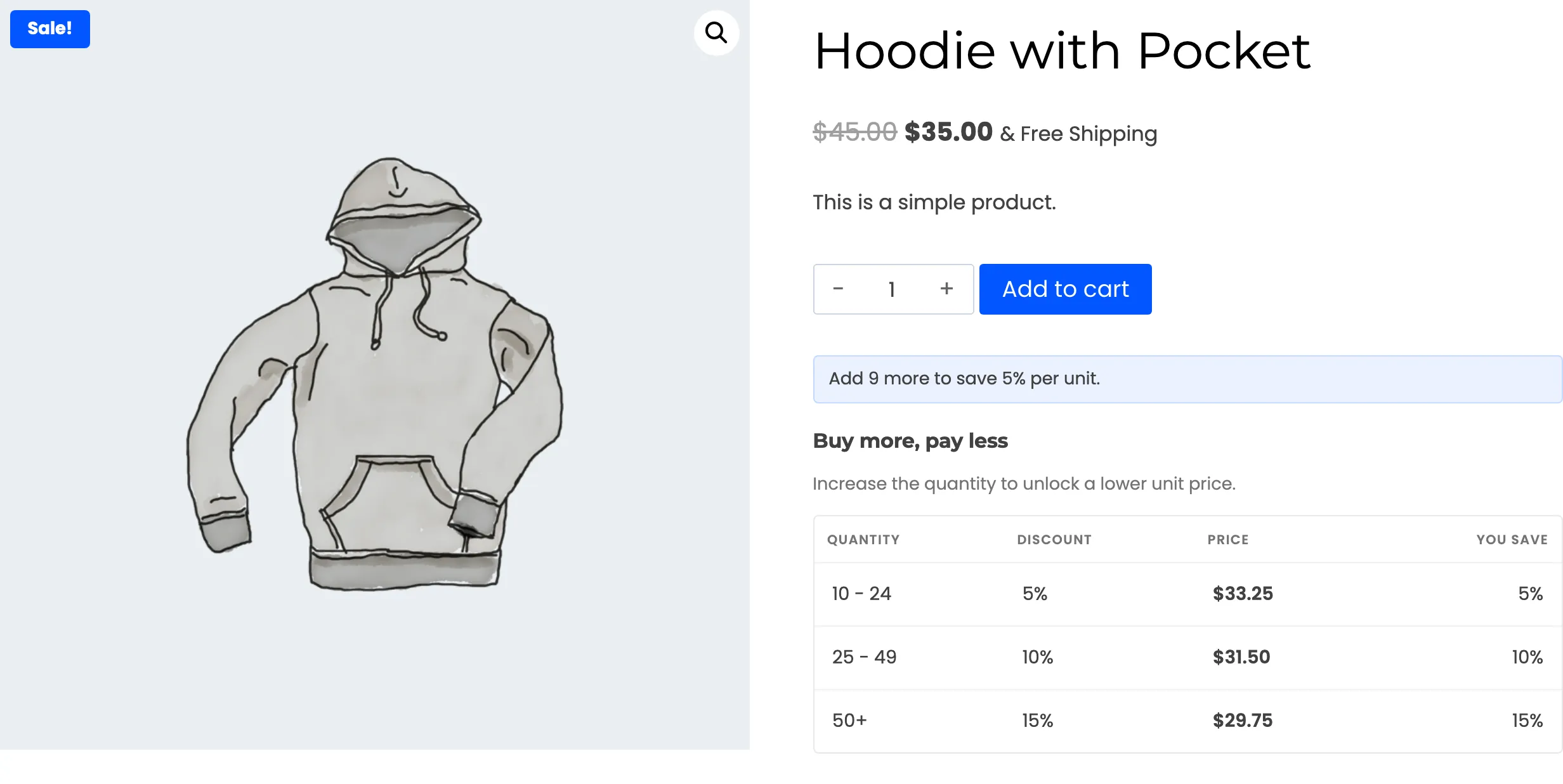 The Hoodie with Pocket table showing only the general ladder