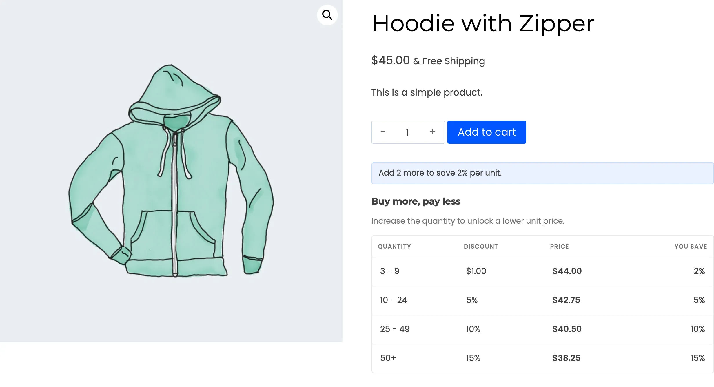 The Hoodie with Zipper table with a 3 to 9 tier at $1.00 off, then the general ladder