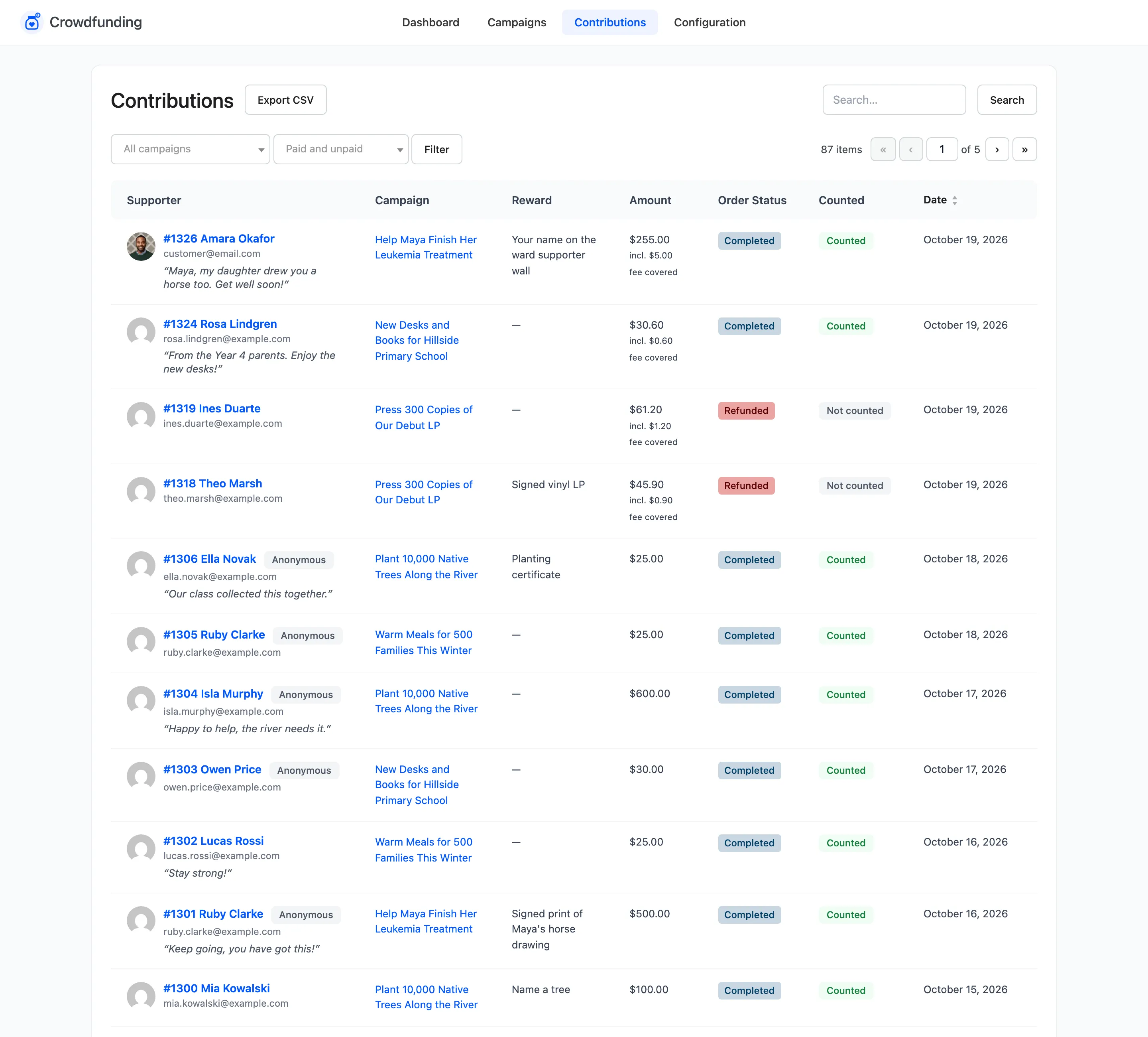 The Contributions screen