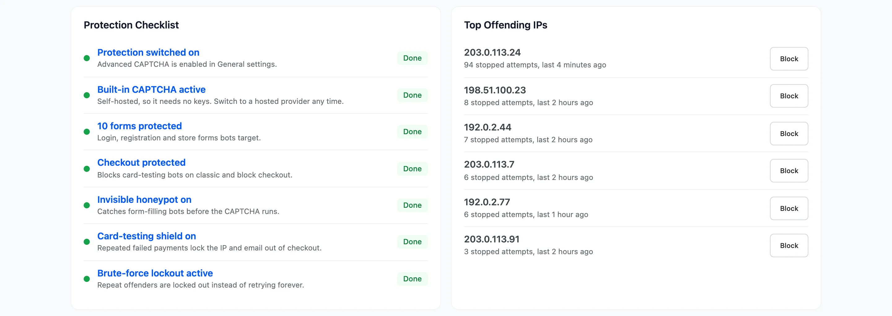 The Protection Checklist and the Top Offending IPs list
