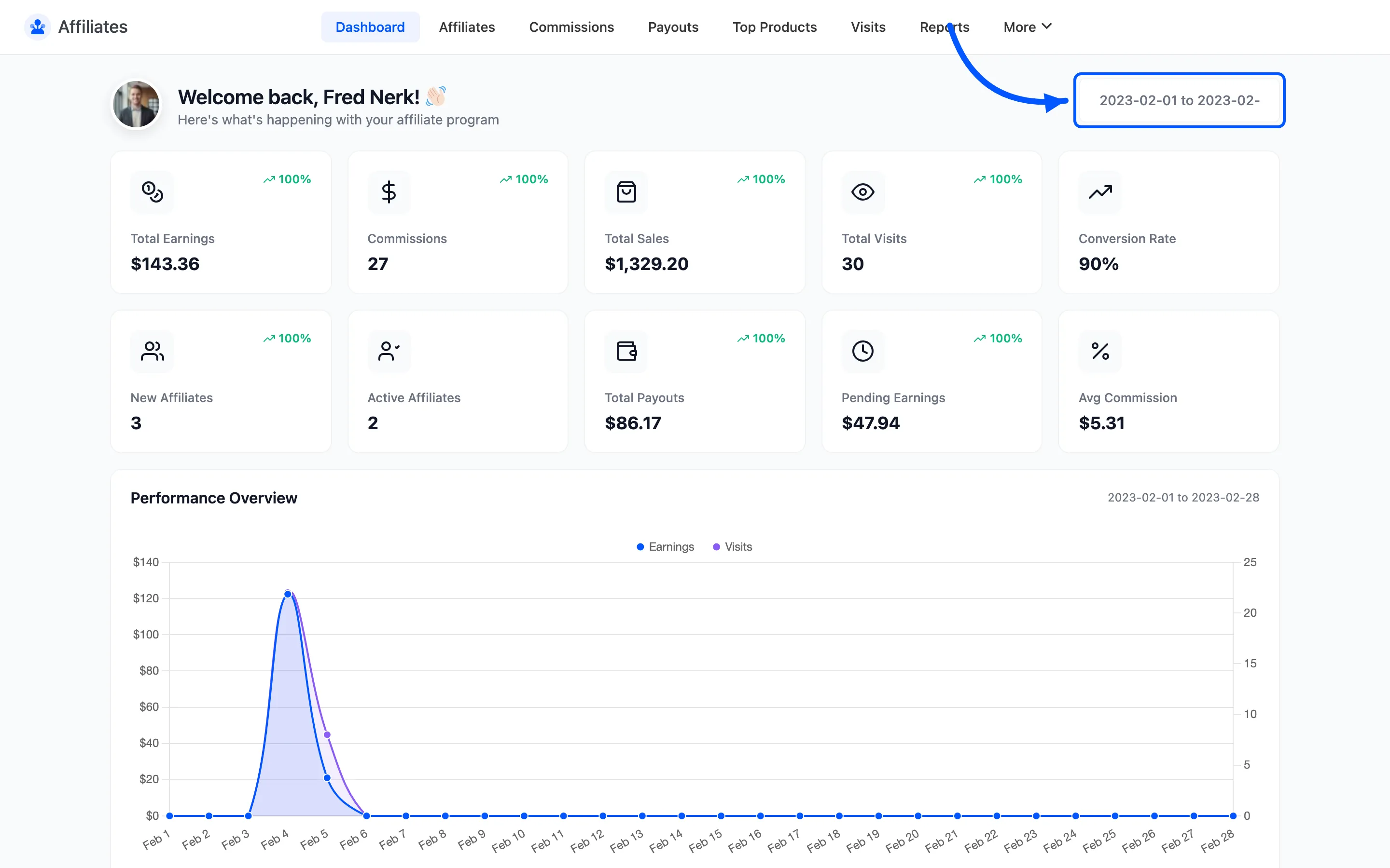 The dashboard date range control highlighted