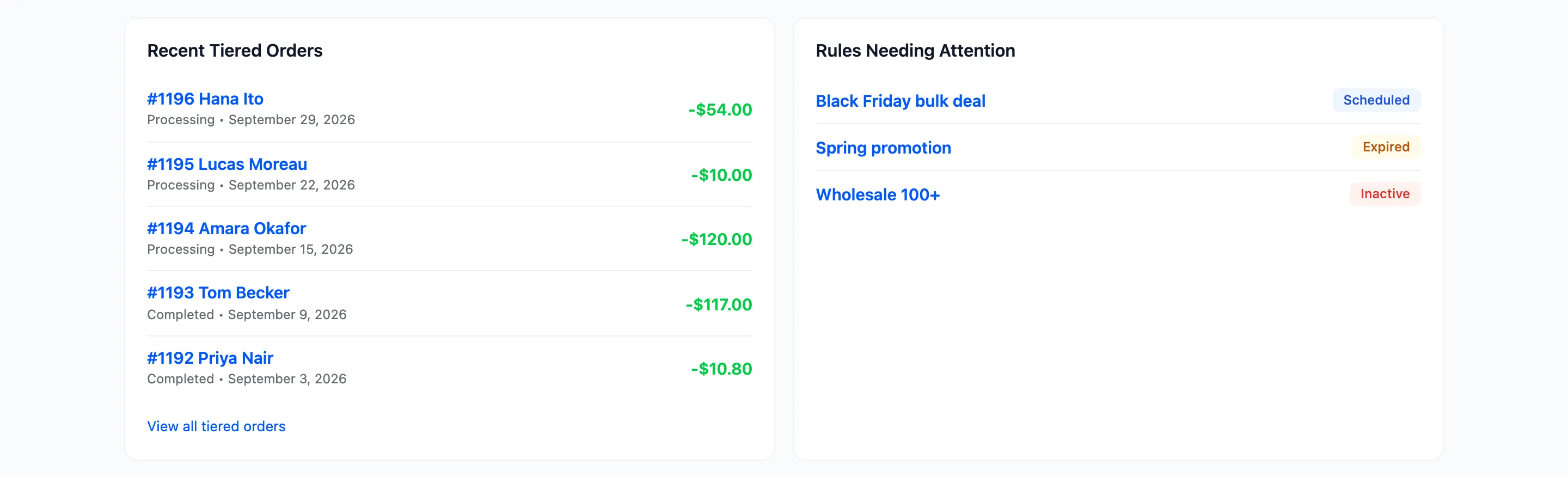 The six most recent tiered orders next to the list of rules needing attention
