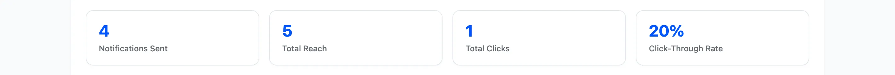 The delivery log summary cards