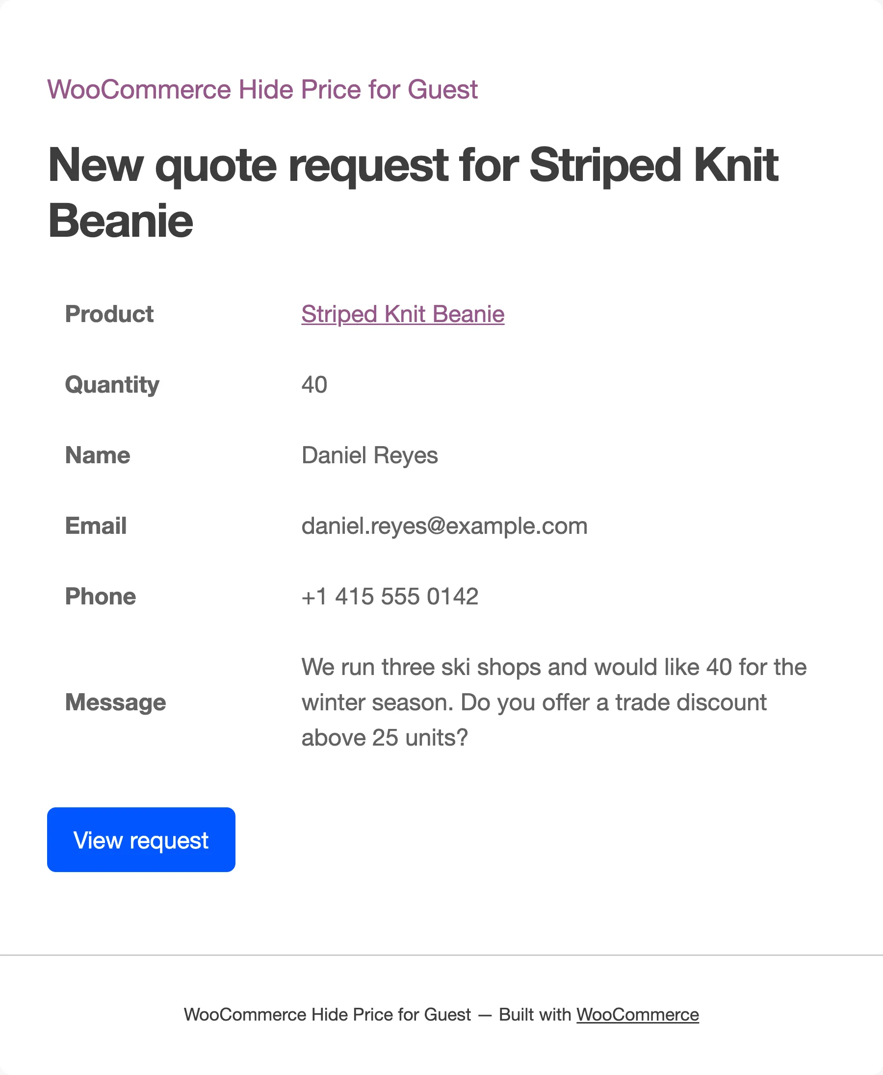 The email your team receives