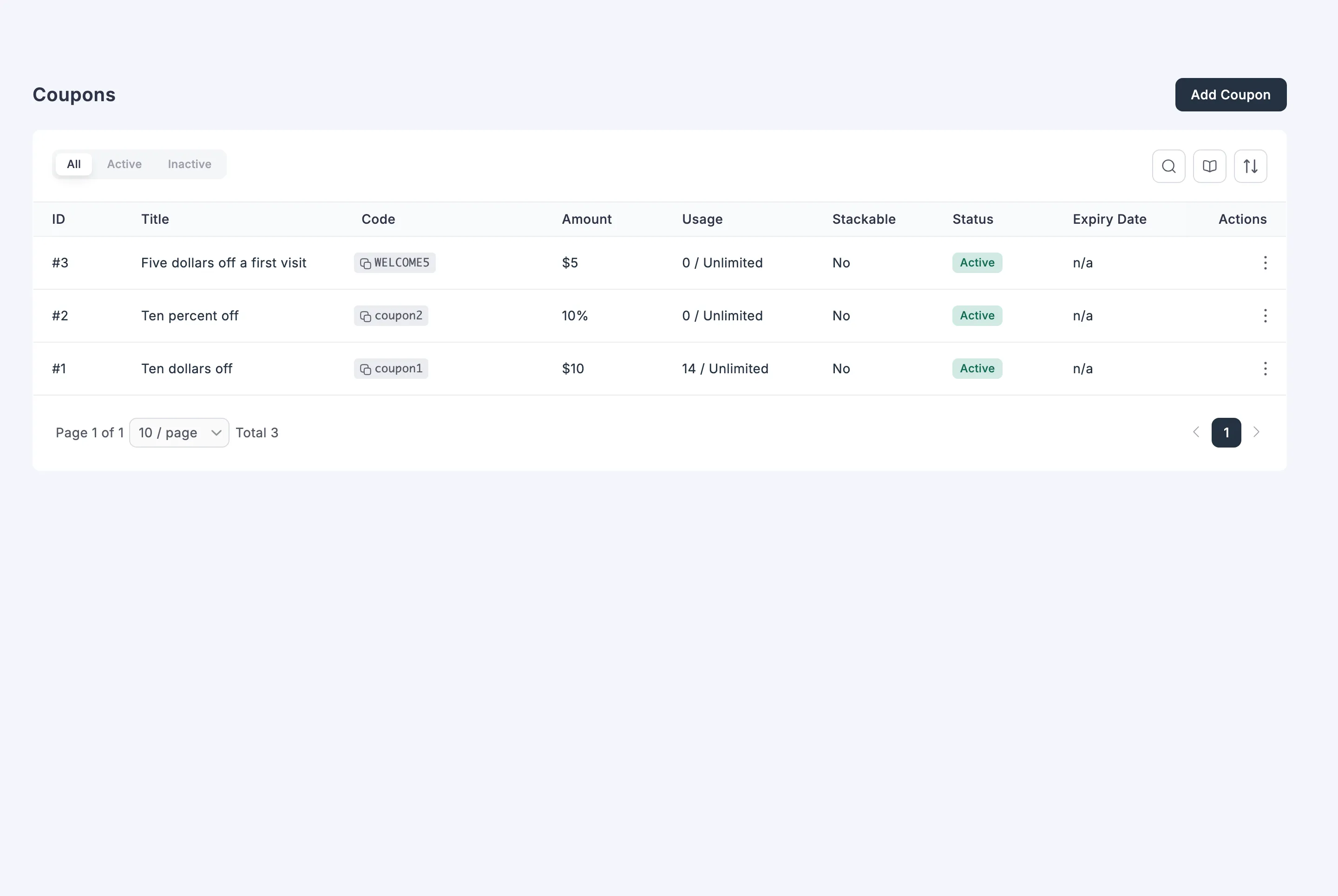 The FluentCart Coupons list with the demo’s coupon1, coupon2 and WELCOME5 codes