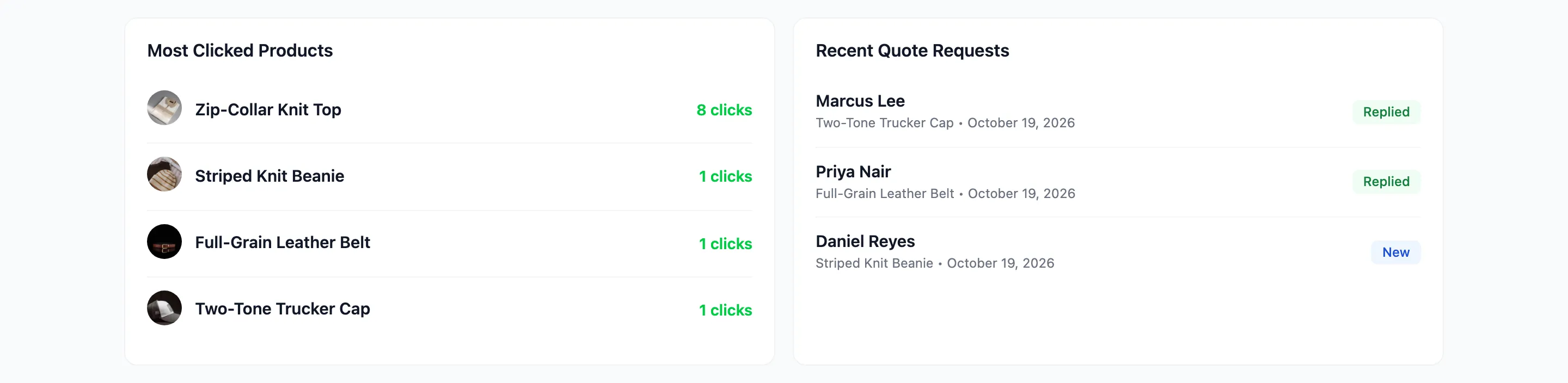 The two lists at the bottom of the dashboard