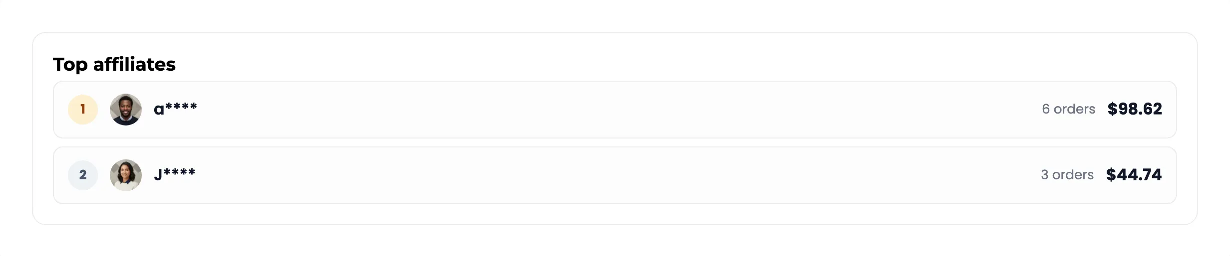 The leaderboard in the card layout