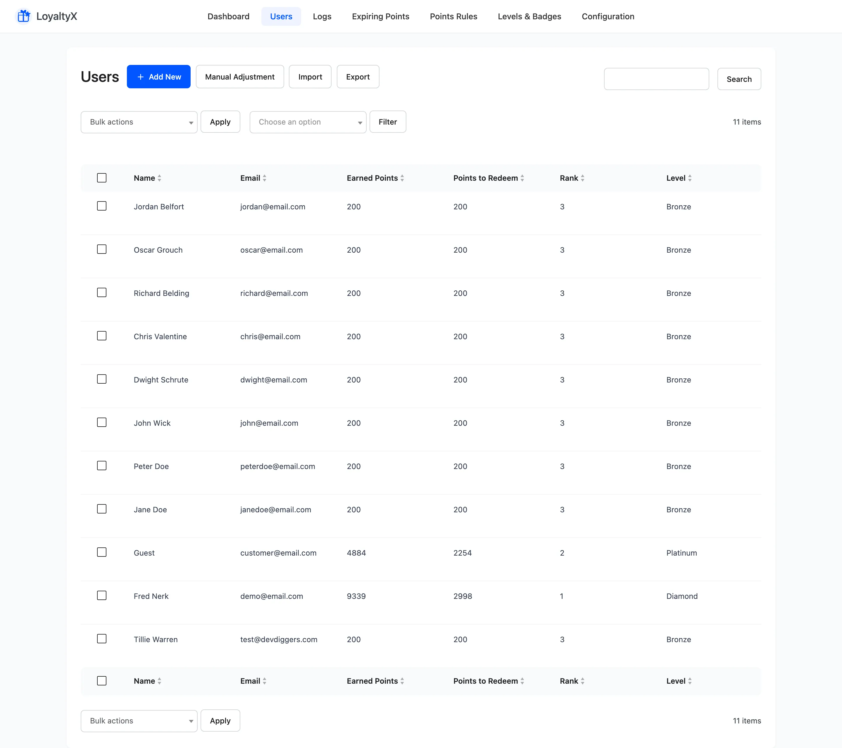 The LoyaltyX Users tab listing customers with their points balances