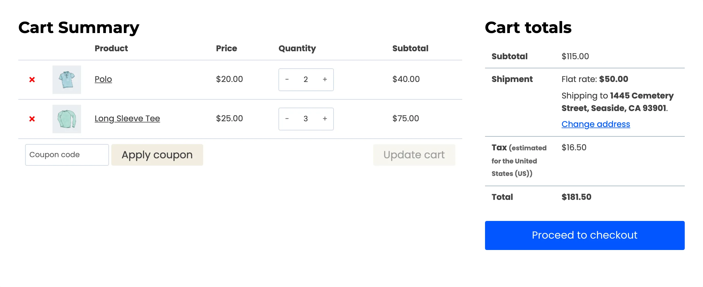 The cart with five clothing units, charged at the normal prices