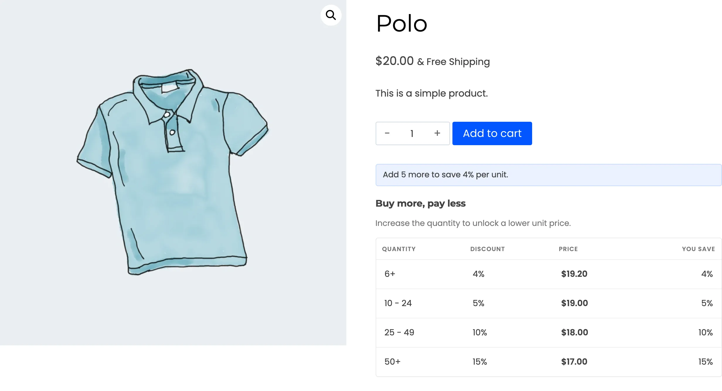 The Polo pricing table with a 6+ tier at 4 percent next to the ladder