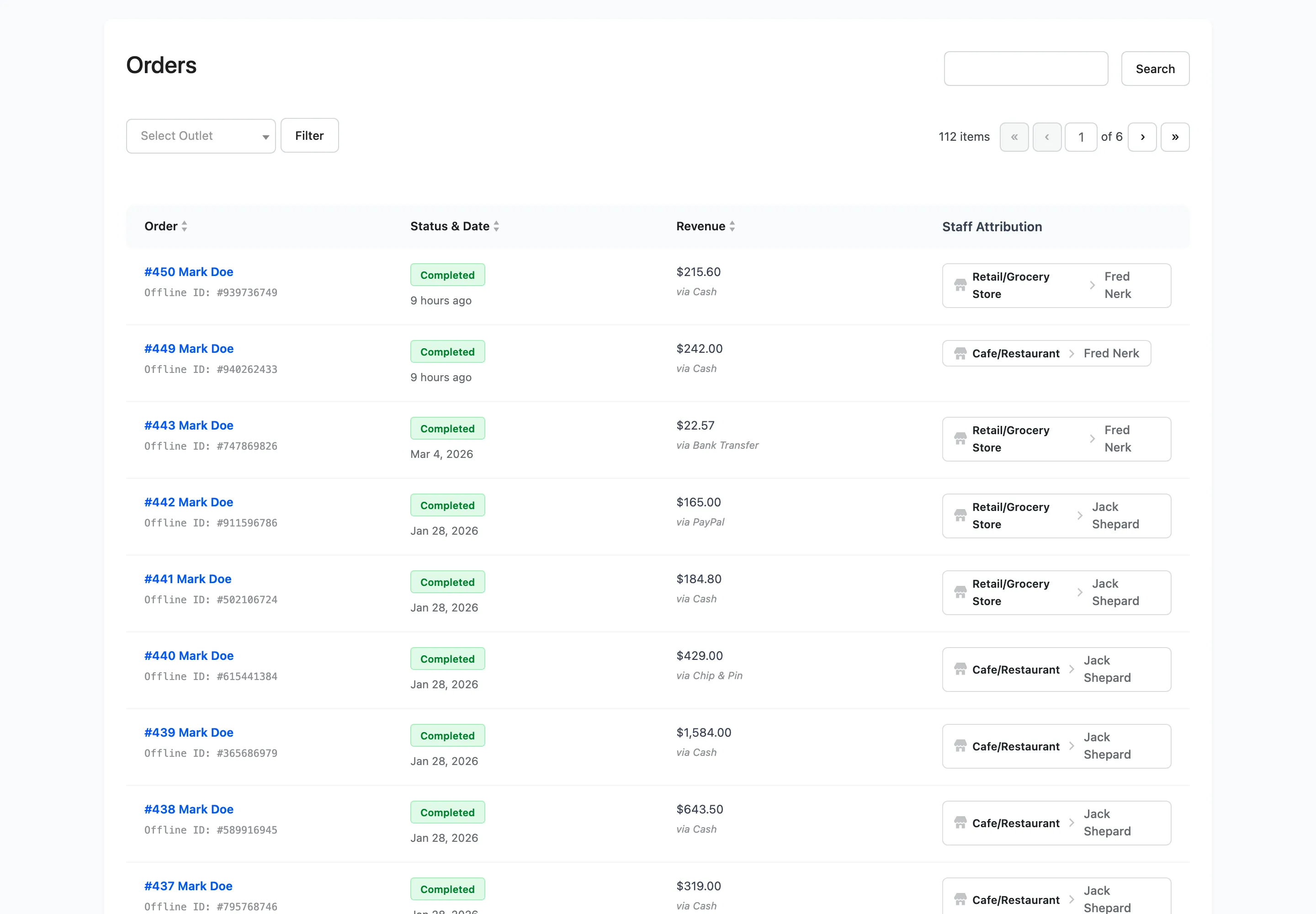 The MultiPOS orders list with order, status, revenue and staff attribution columns