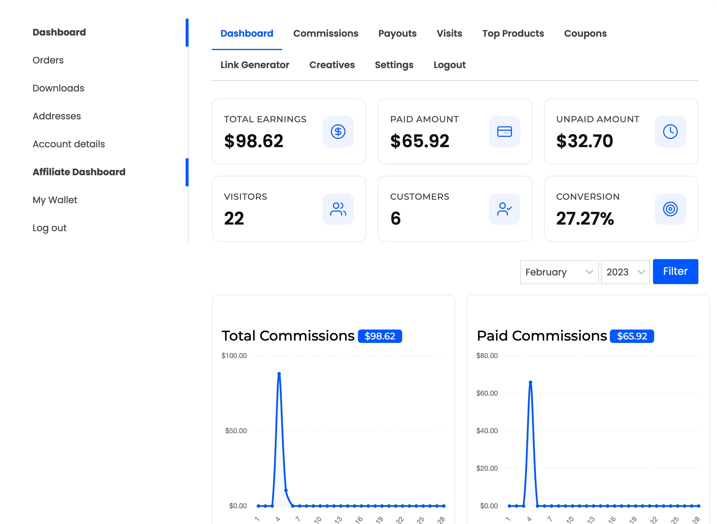 The affiliate dashboard reached through the My Account tab