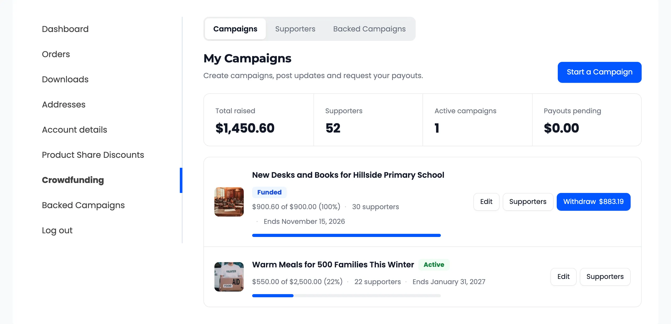 The campaign manager with totals and one row per campaign