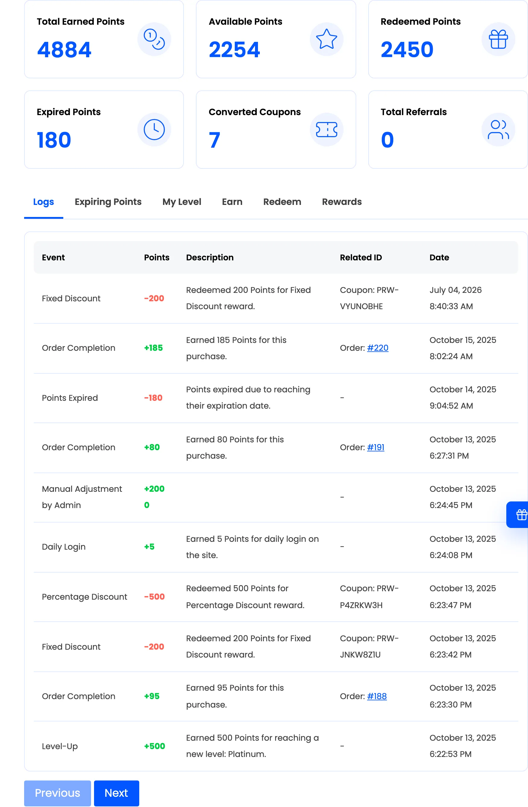 The customer rewards dashboard in My Account with points totals and tabs