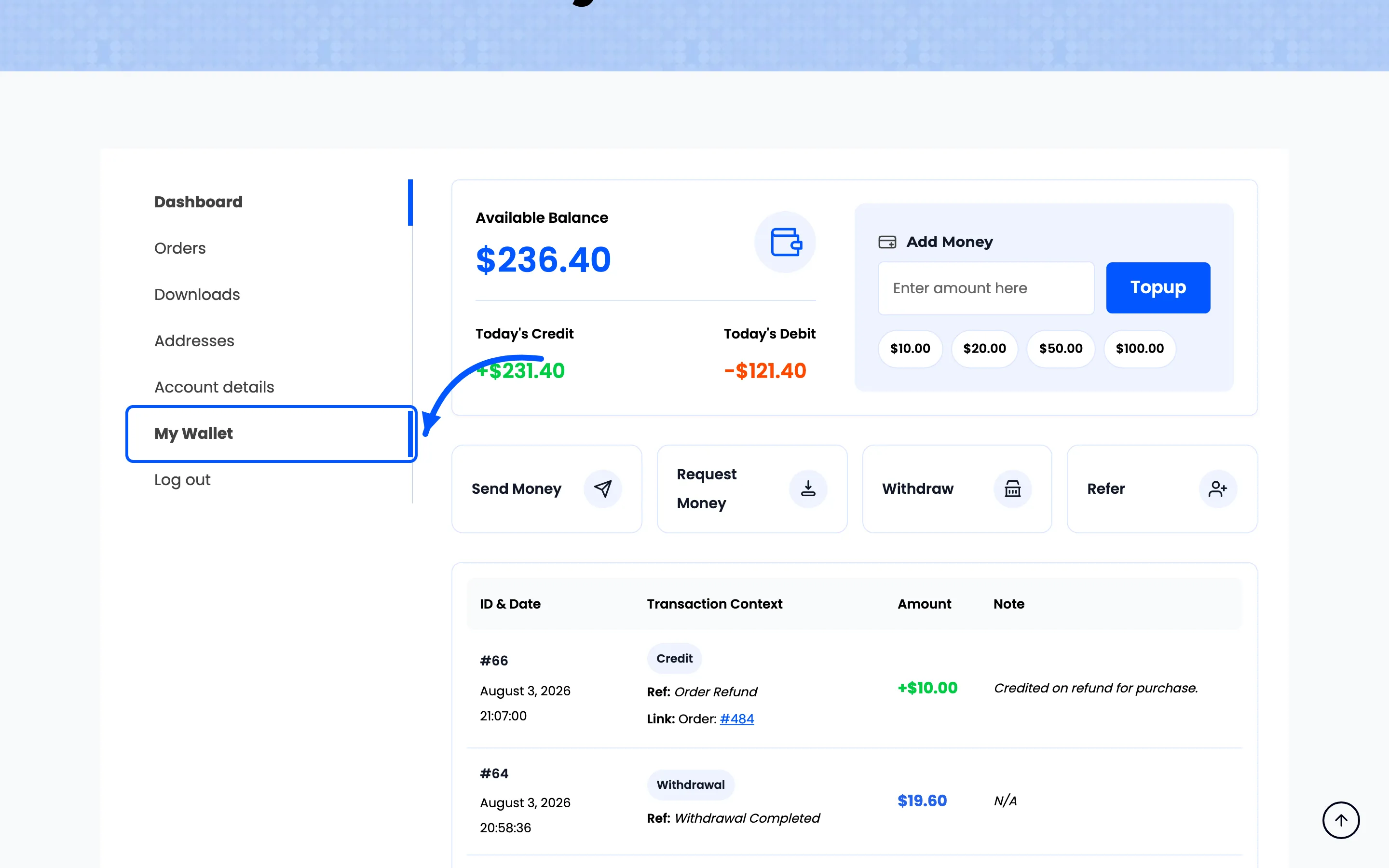 The My Account menu with the My Wallet link