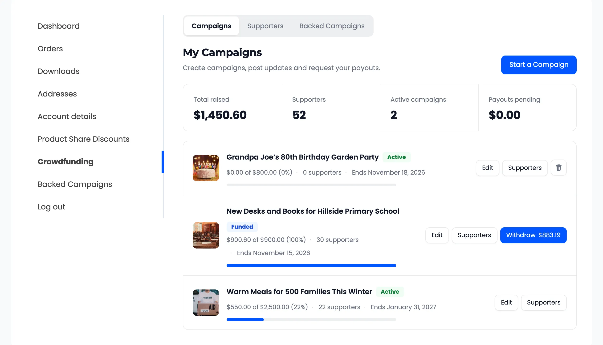 The Withdraw button on a funded campaign