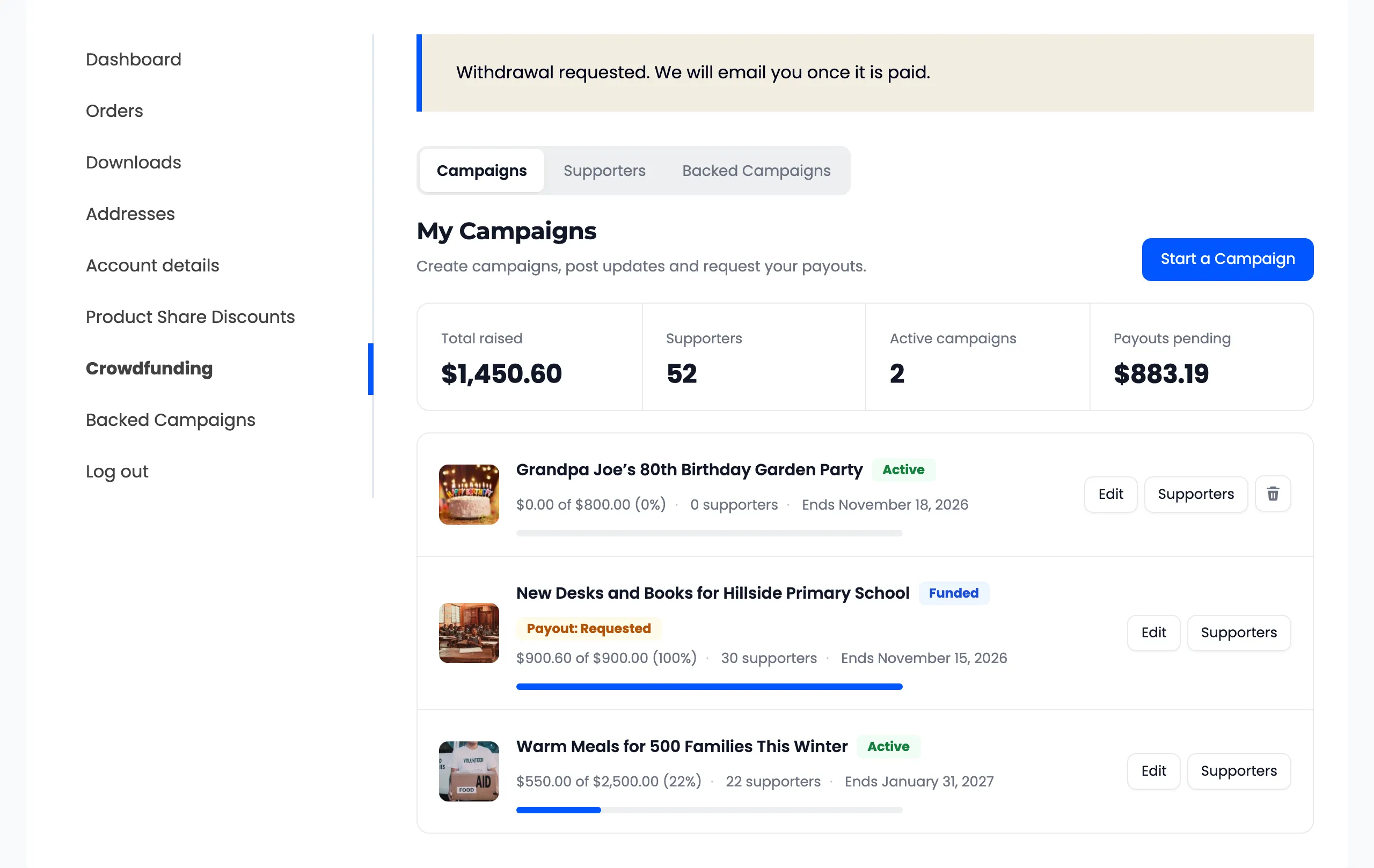 The creator’s campaigns after requesting the payout