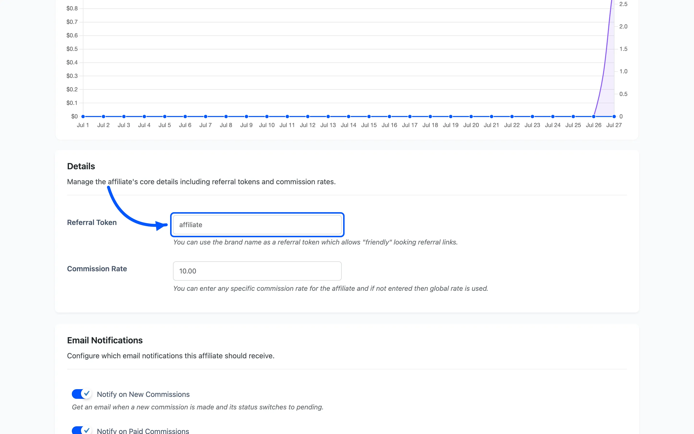 The Referral Token field on the affiliate detail screen