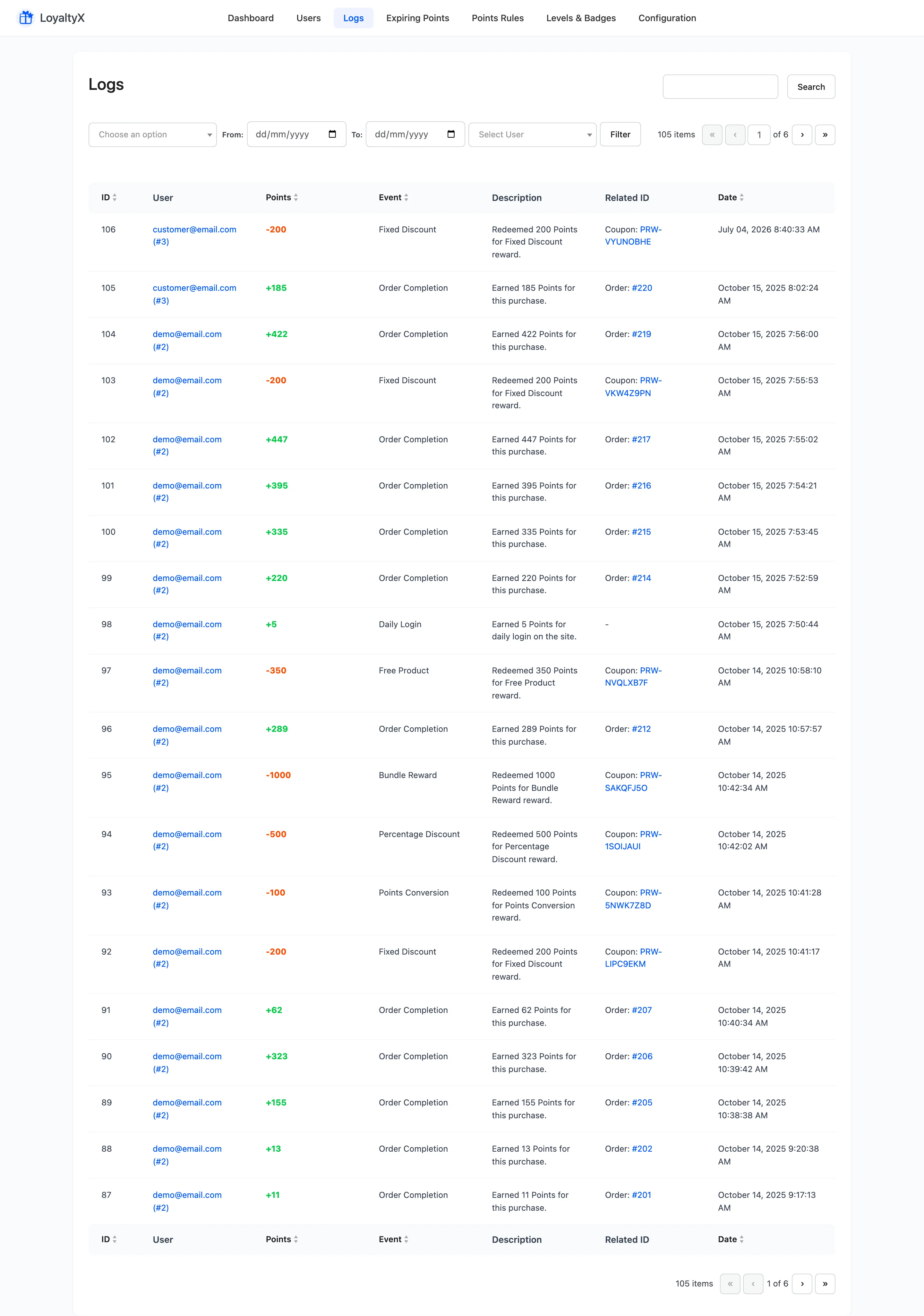 The LoyaltyX transaction log listing point events