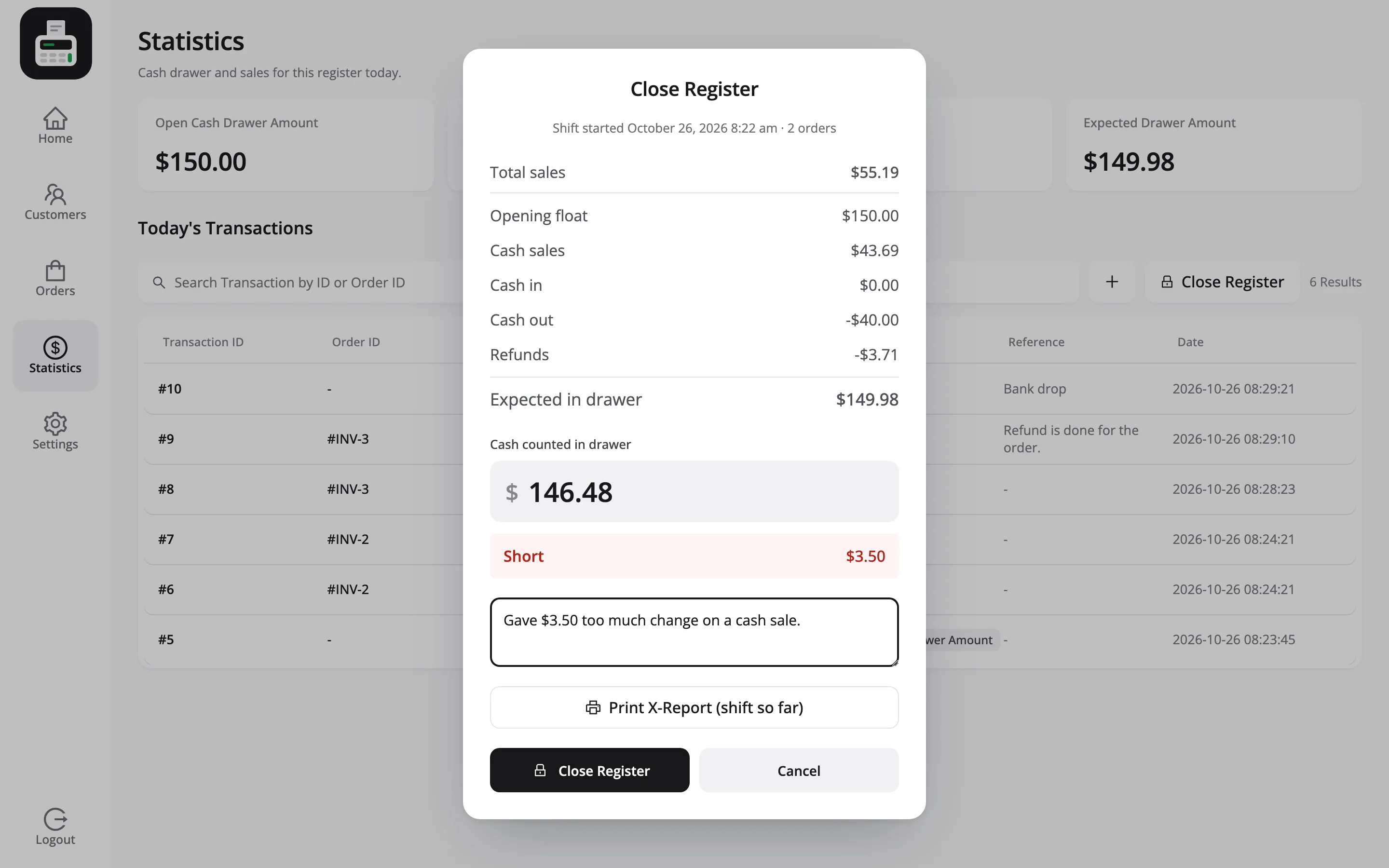 The Close Register popup showing the expected amount, the counted cash and a shortfall with a note