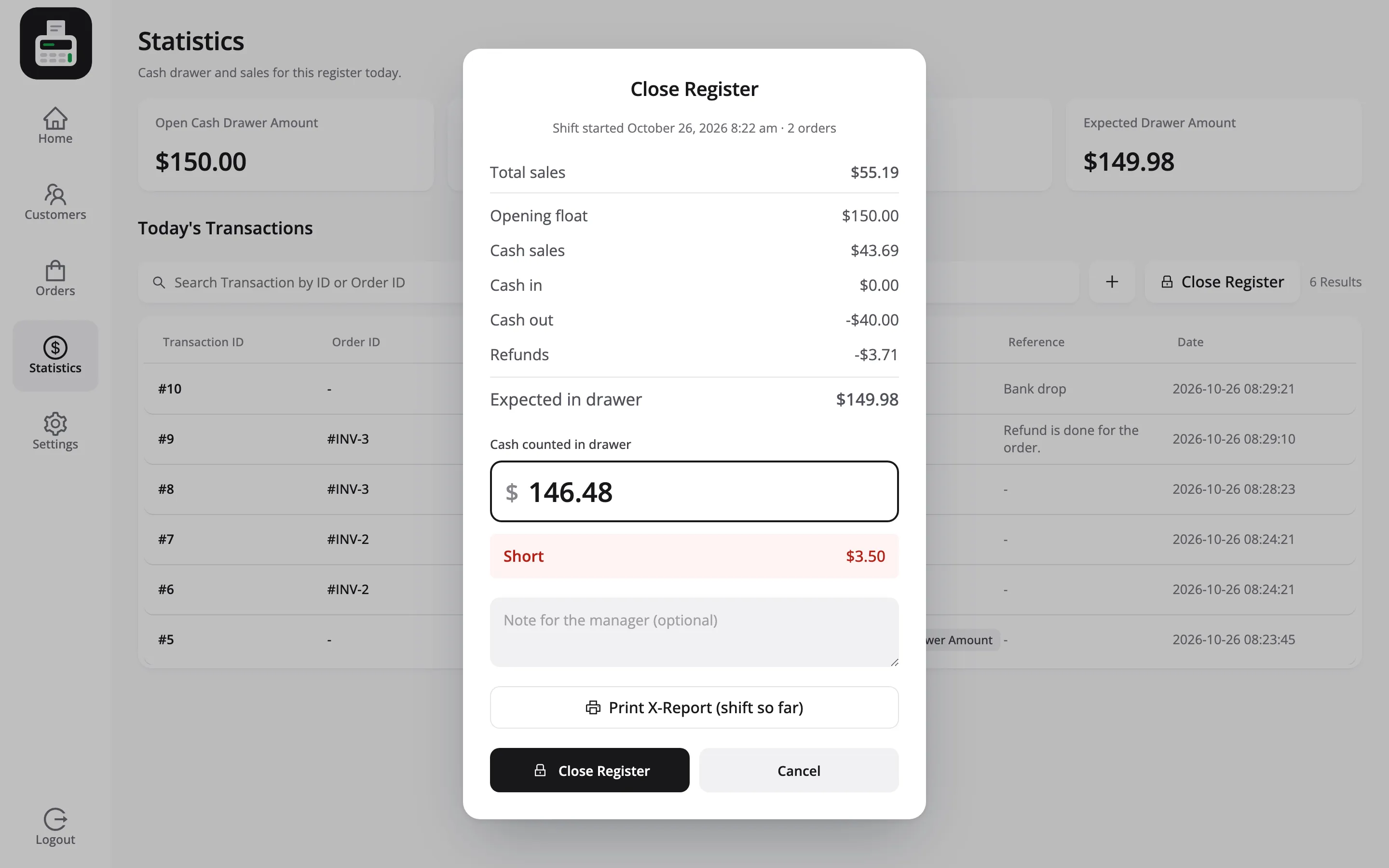 The Close Register popup with a counted amount typed in and a red Short line under it