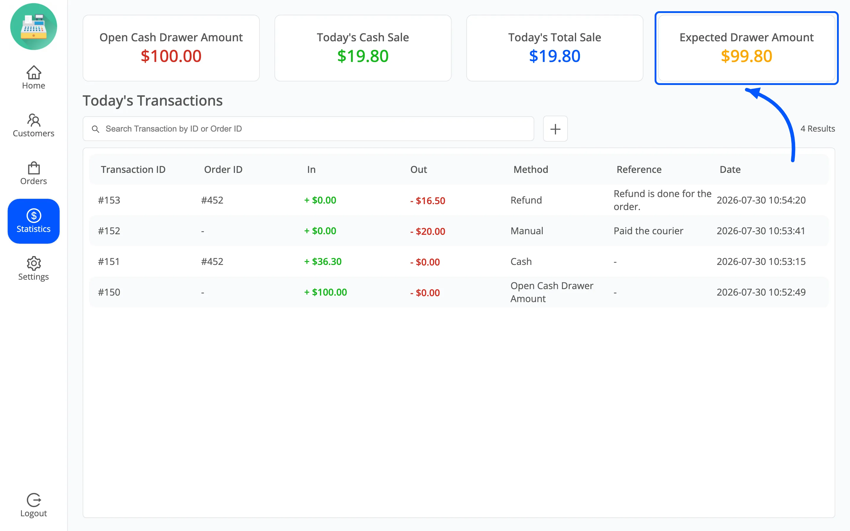 The Expected Drawer Amount card on the POS statistics screen