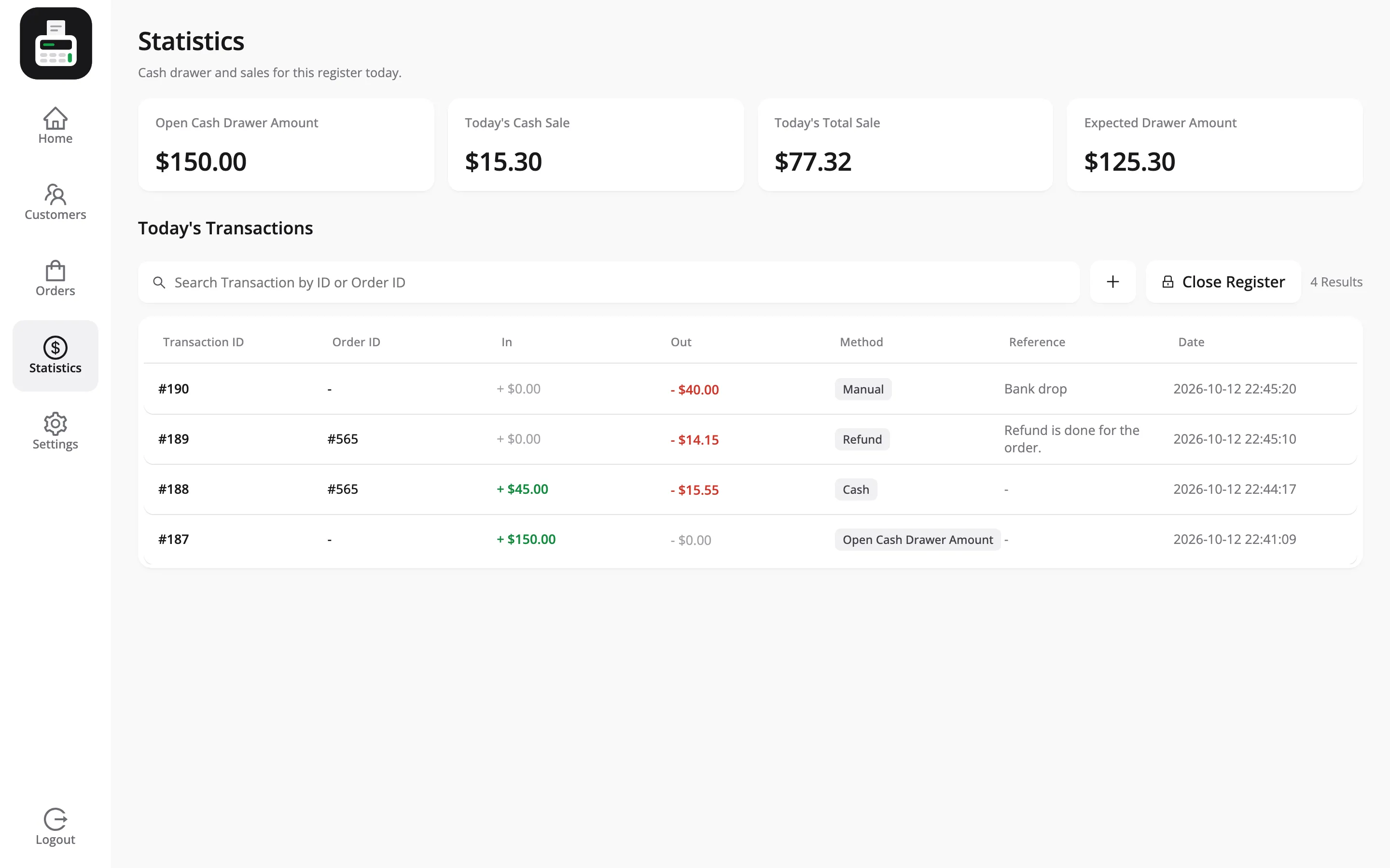 The POS Statistics screen with today’s cash sale, total sale, expected drawer amount and today’s transactions