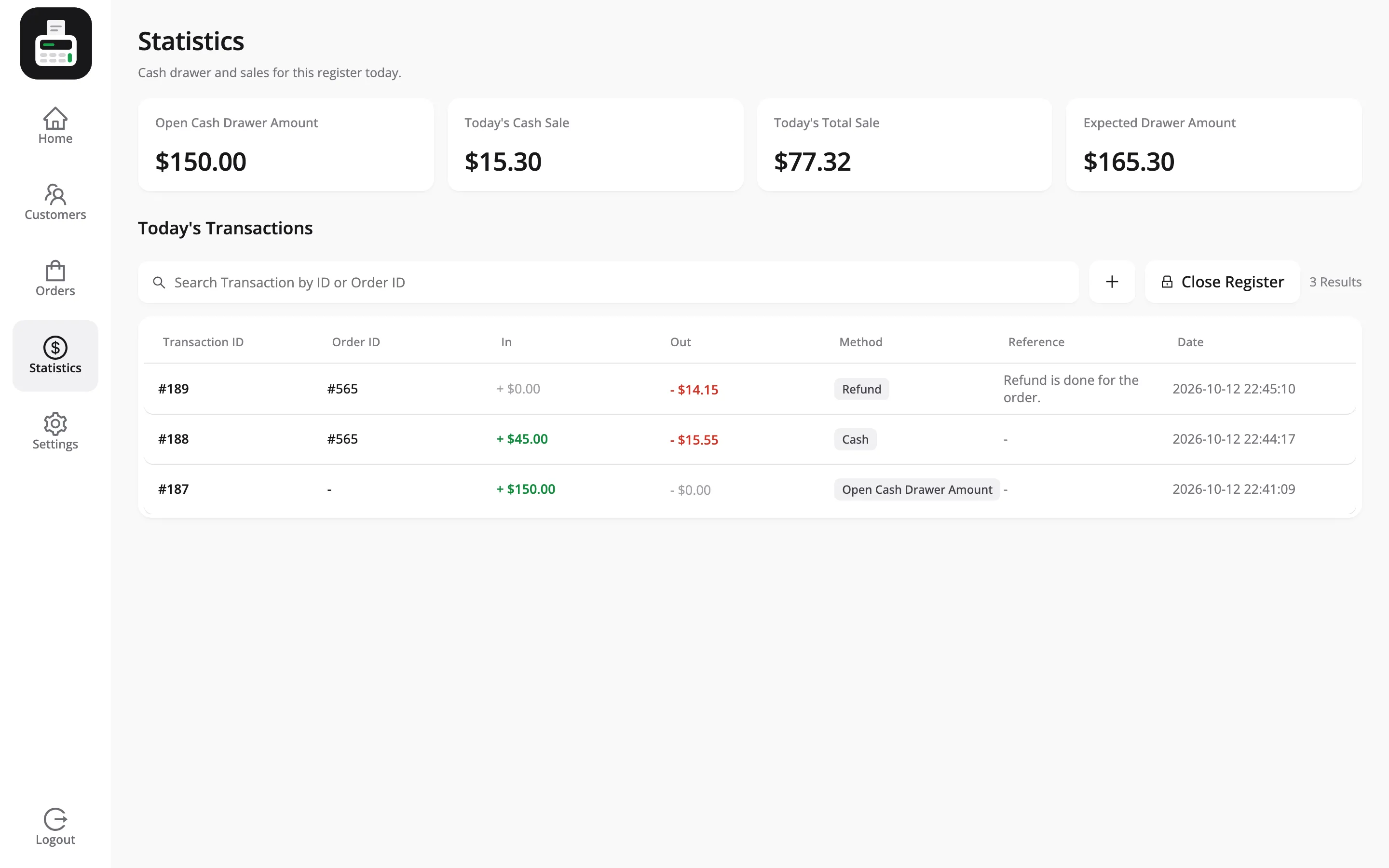 Today’s Transactions on the POS Statistics screen with the refund row for order #565