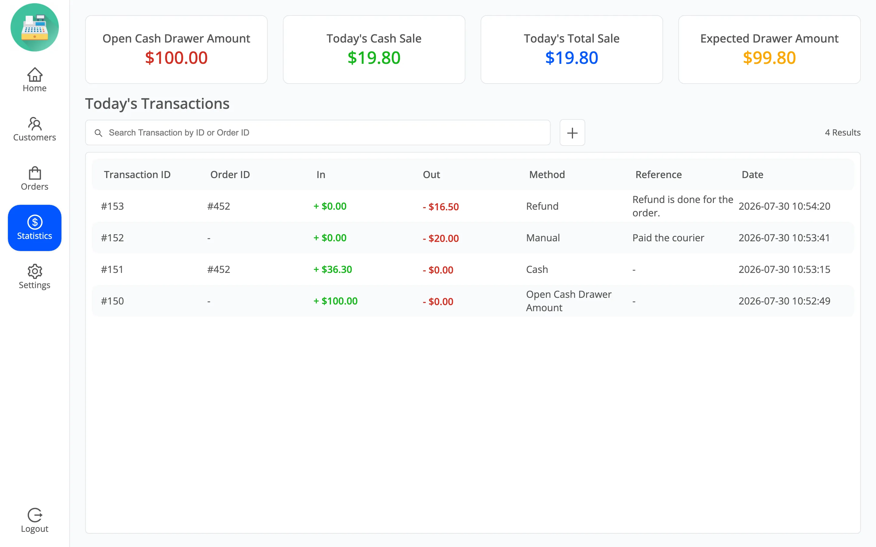 The POS statistics screen with today’s cash sale, total sale and expected drawer amount