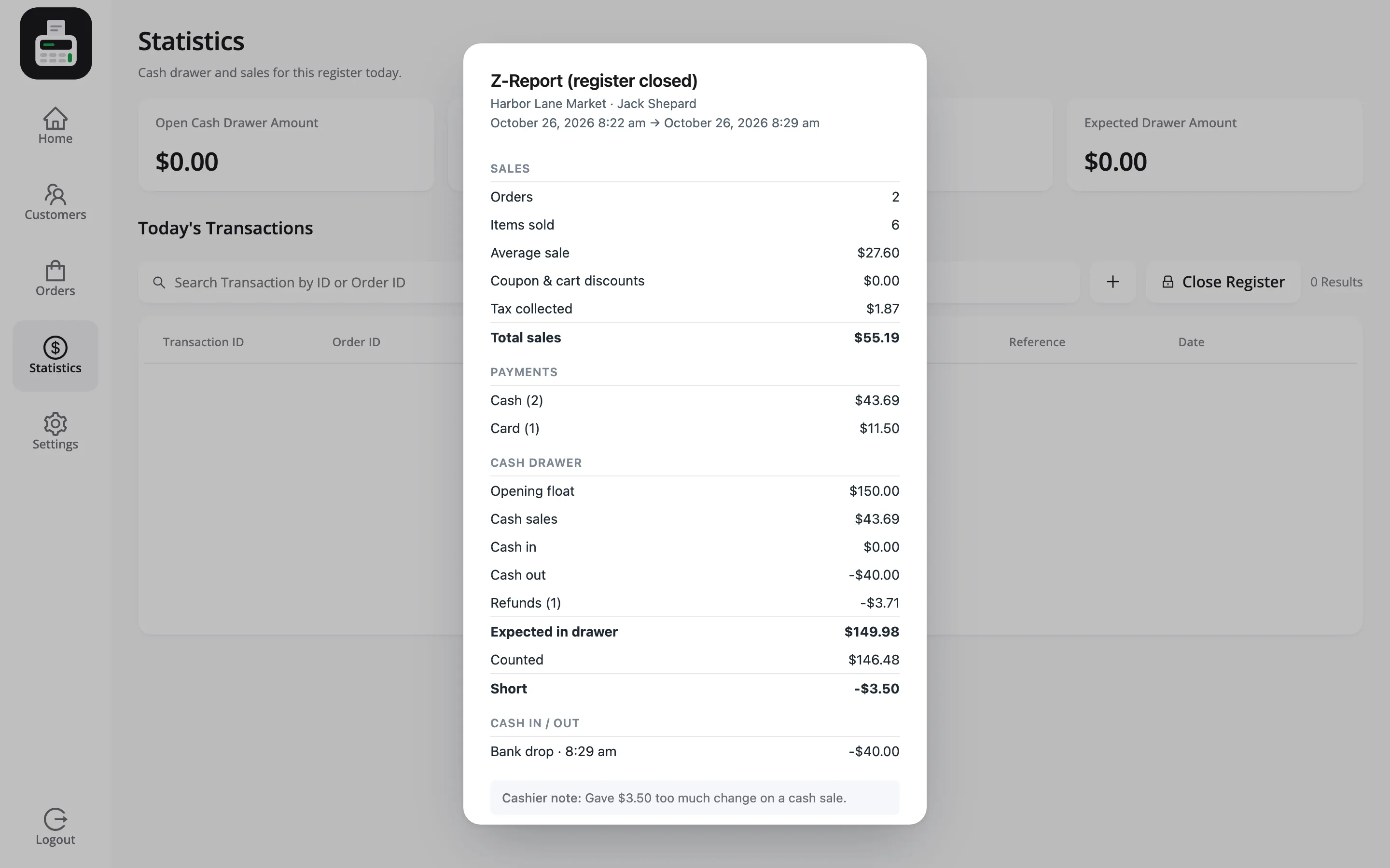 The Z-report popup with the shift’s sales, payments, cash drawer lines, the counted amount, the shortfall and the cashier’s note