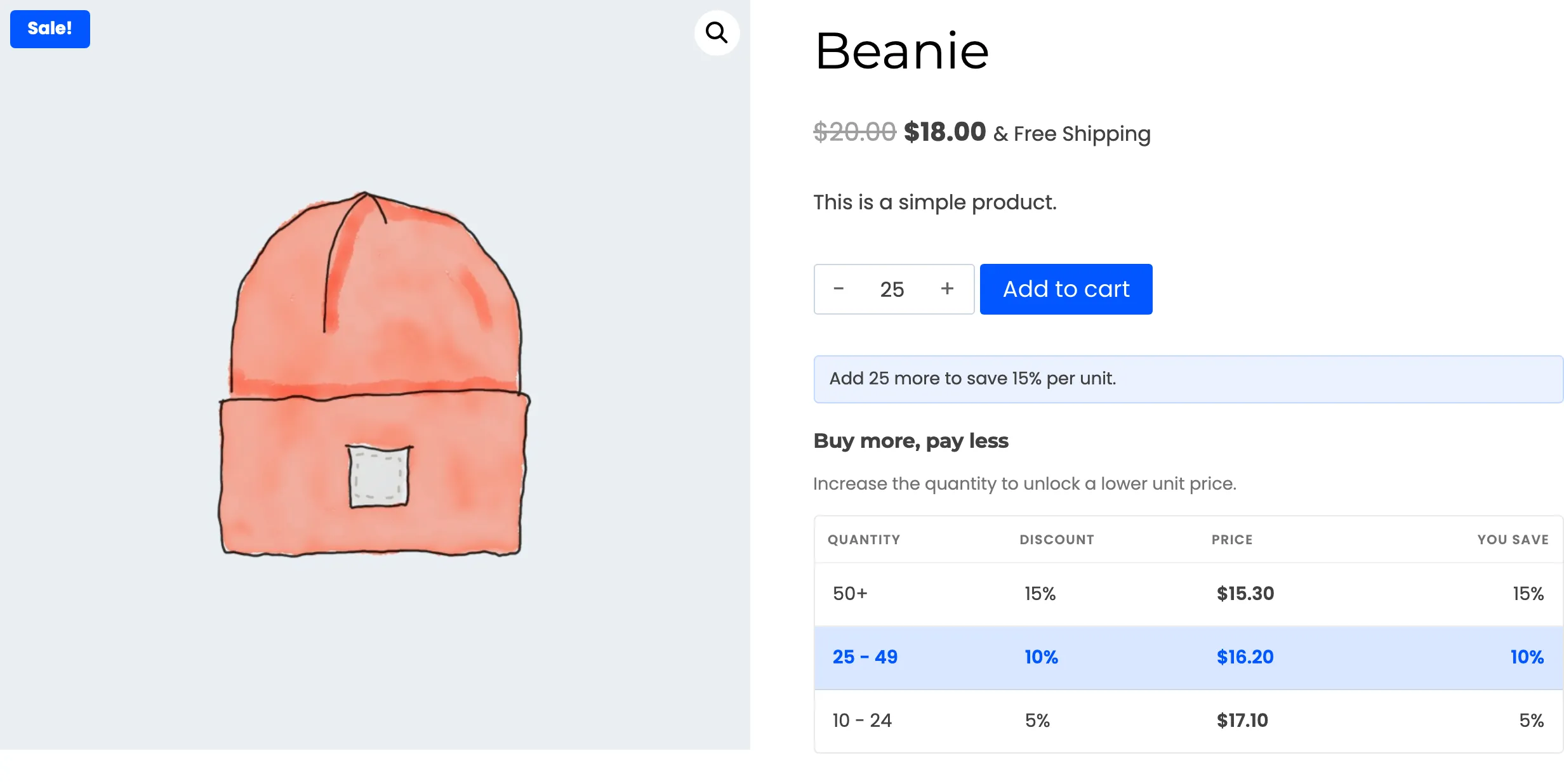 The pricing table sorted from high to low, with the 50+ tier at the top