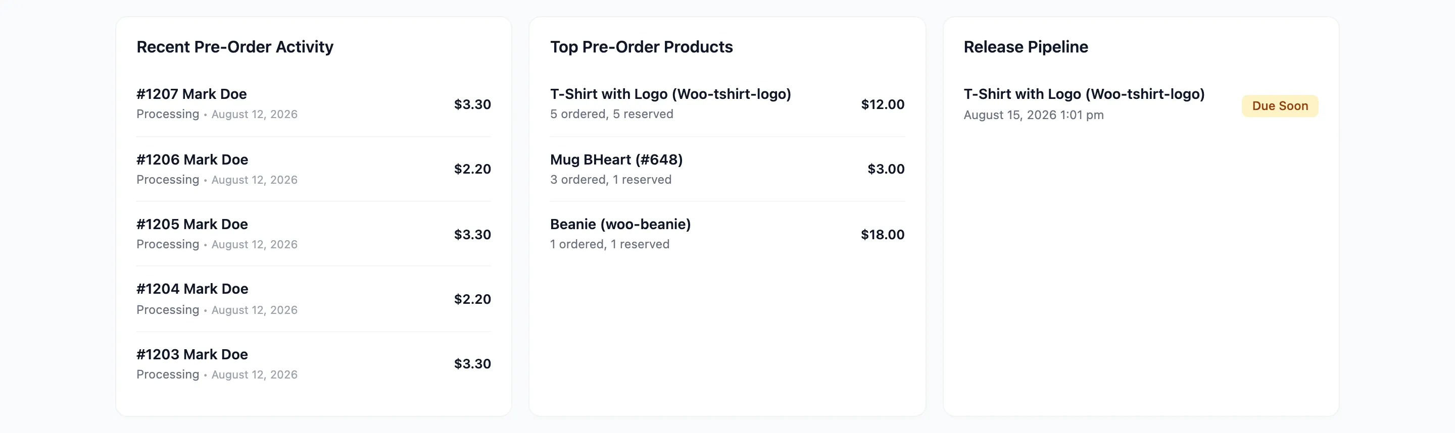 The release pipeline widget