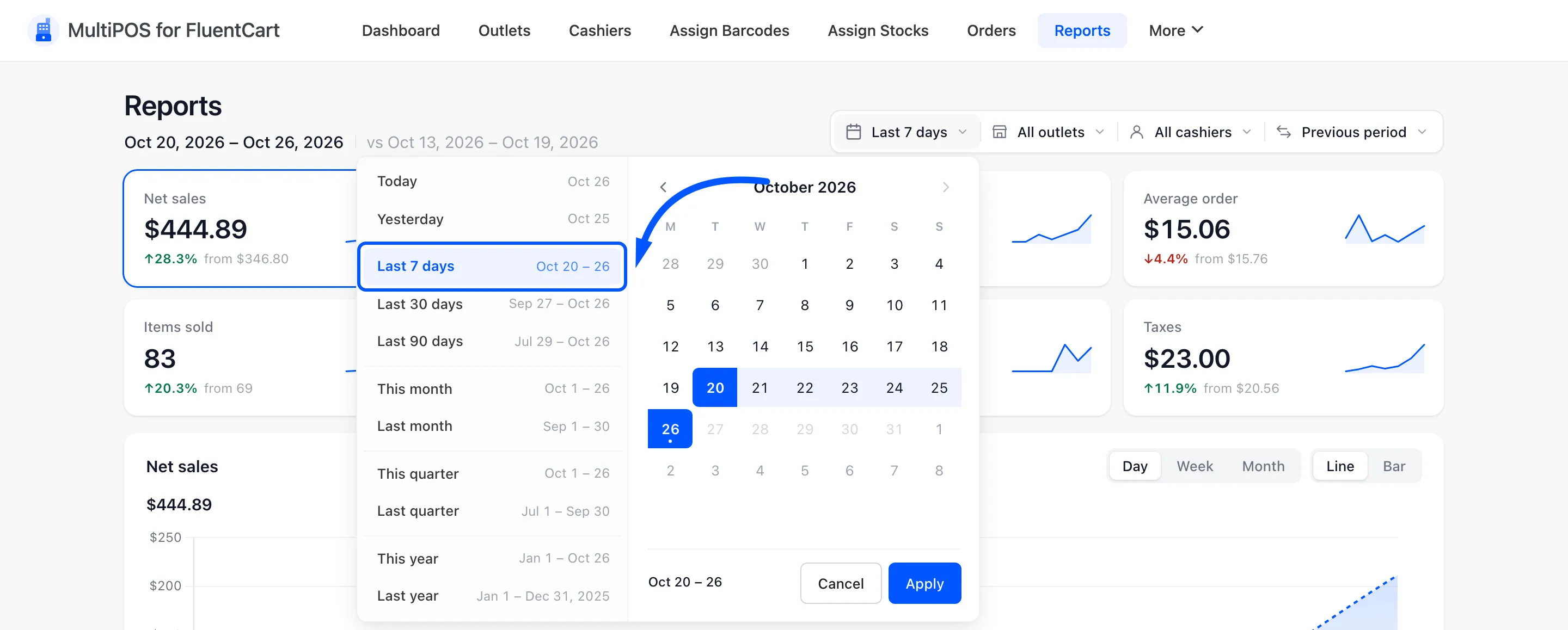 The date range panel open, with its presets on the left and a month calendar on the right