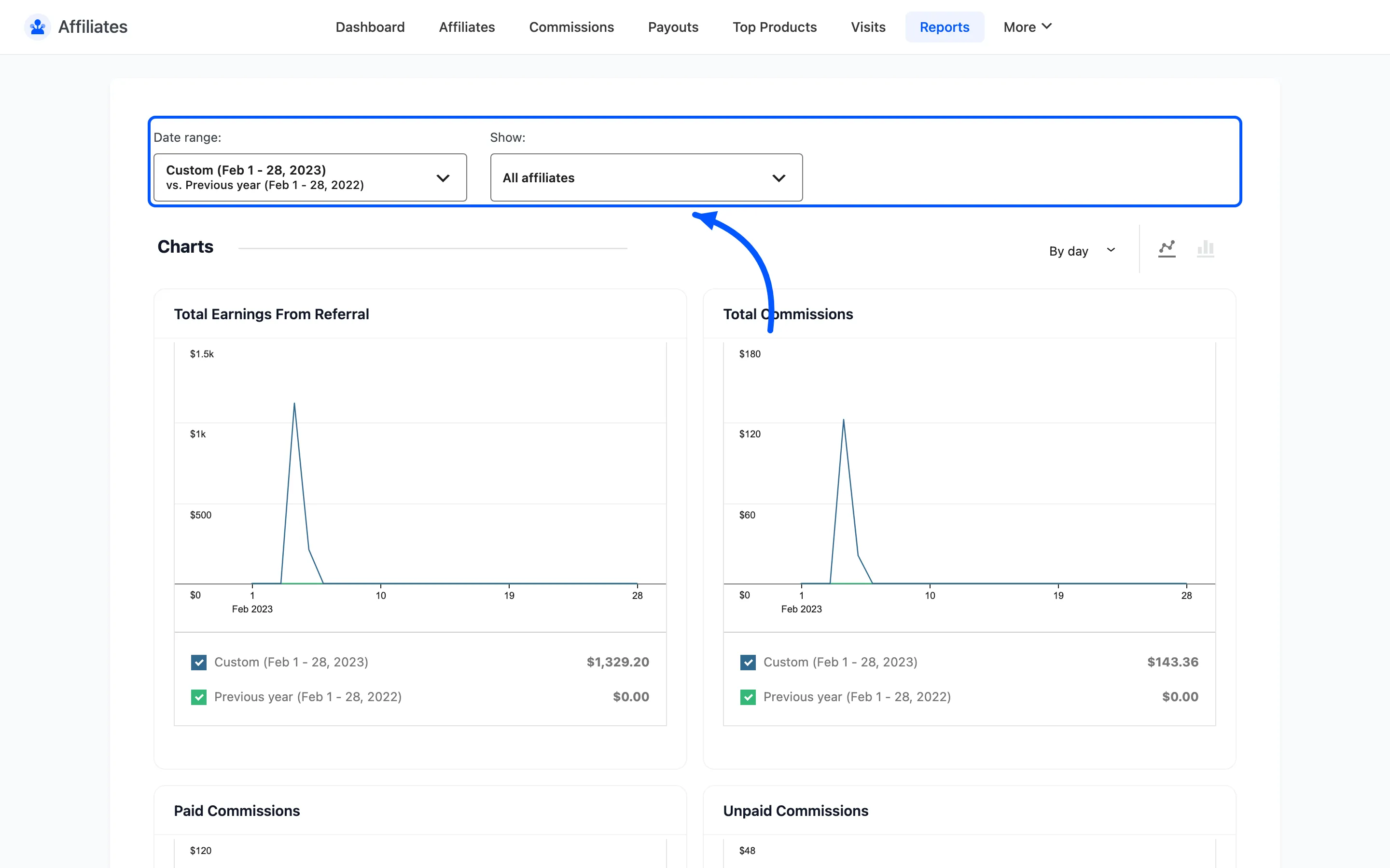 The date range and affiliate filter controls above the Reports charts