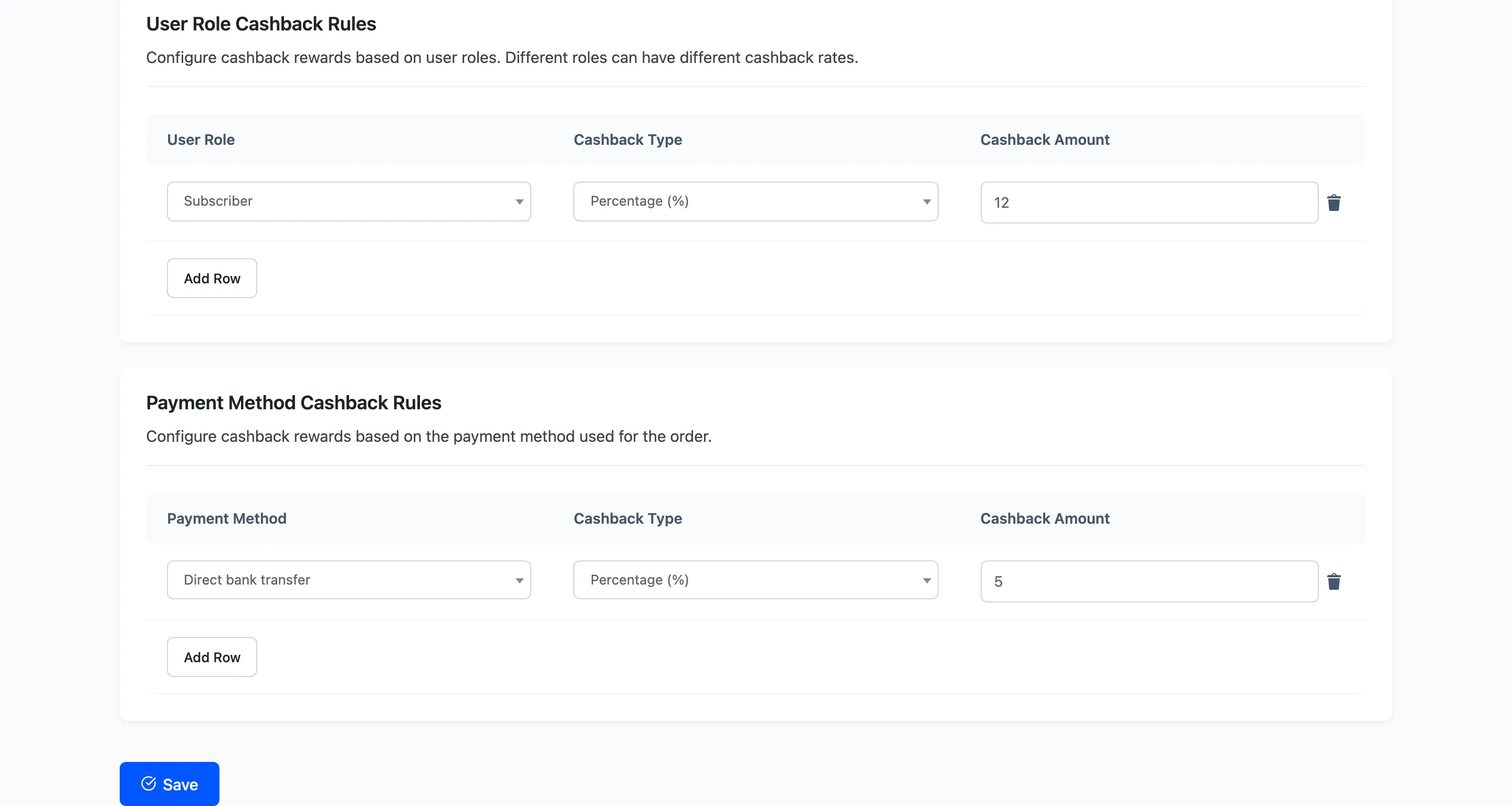 The user role and payment method cashback rule tables