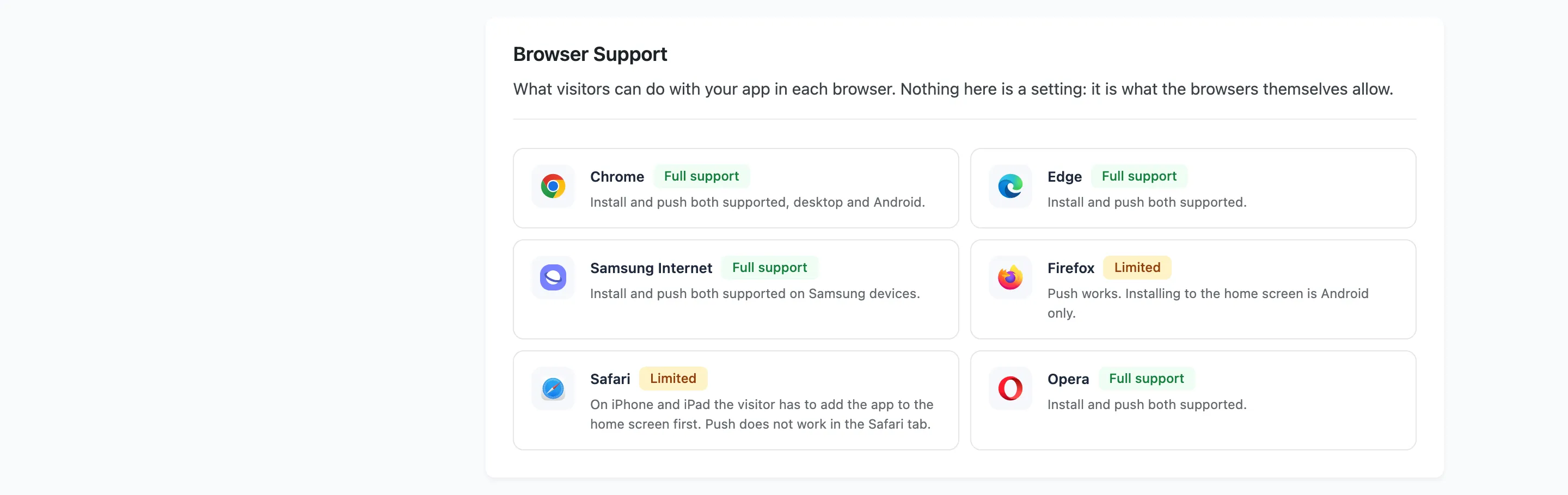 The Browser Support list