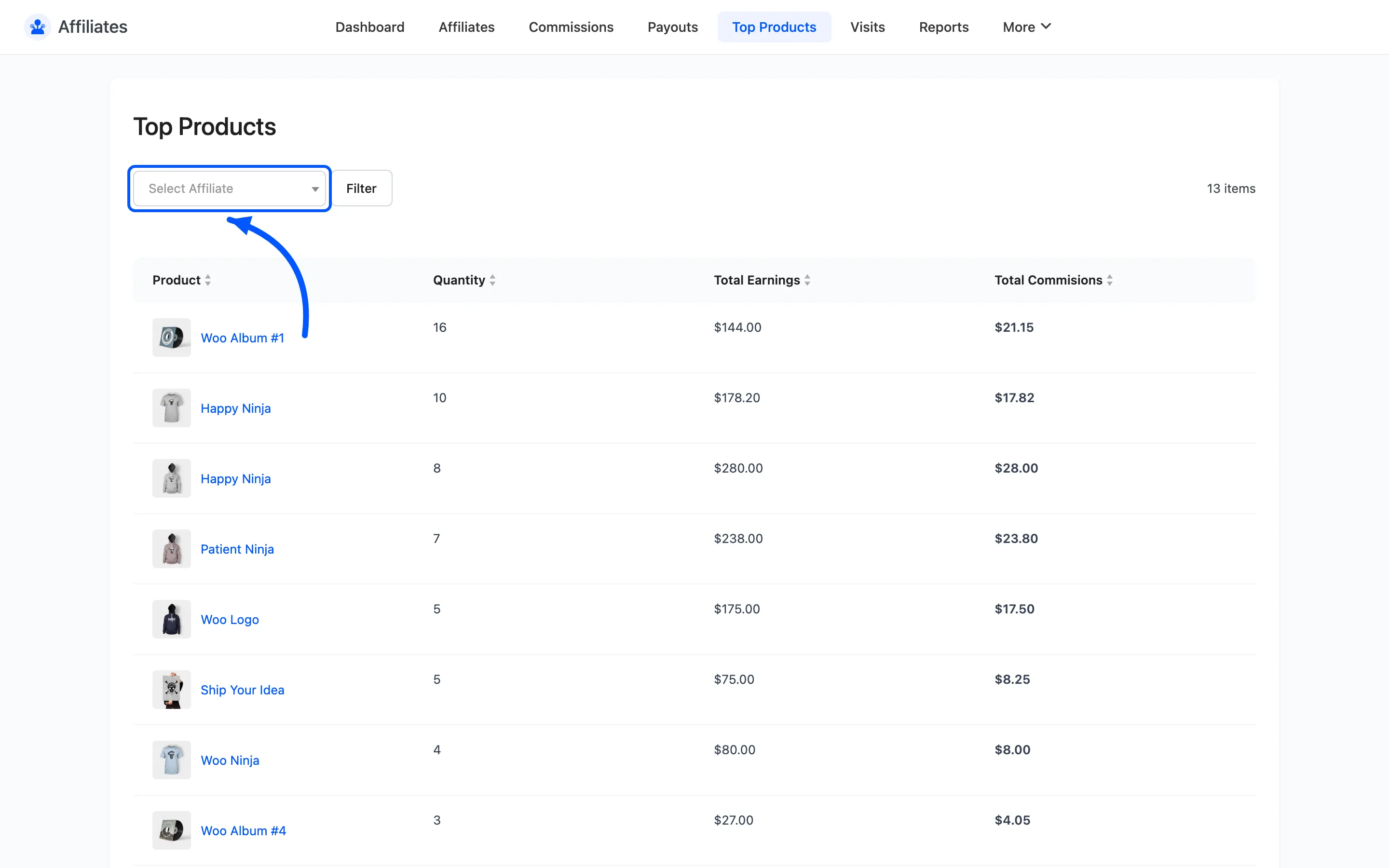 The affiliate selector above the Top Products table