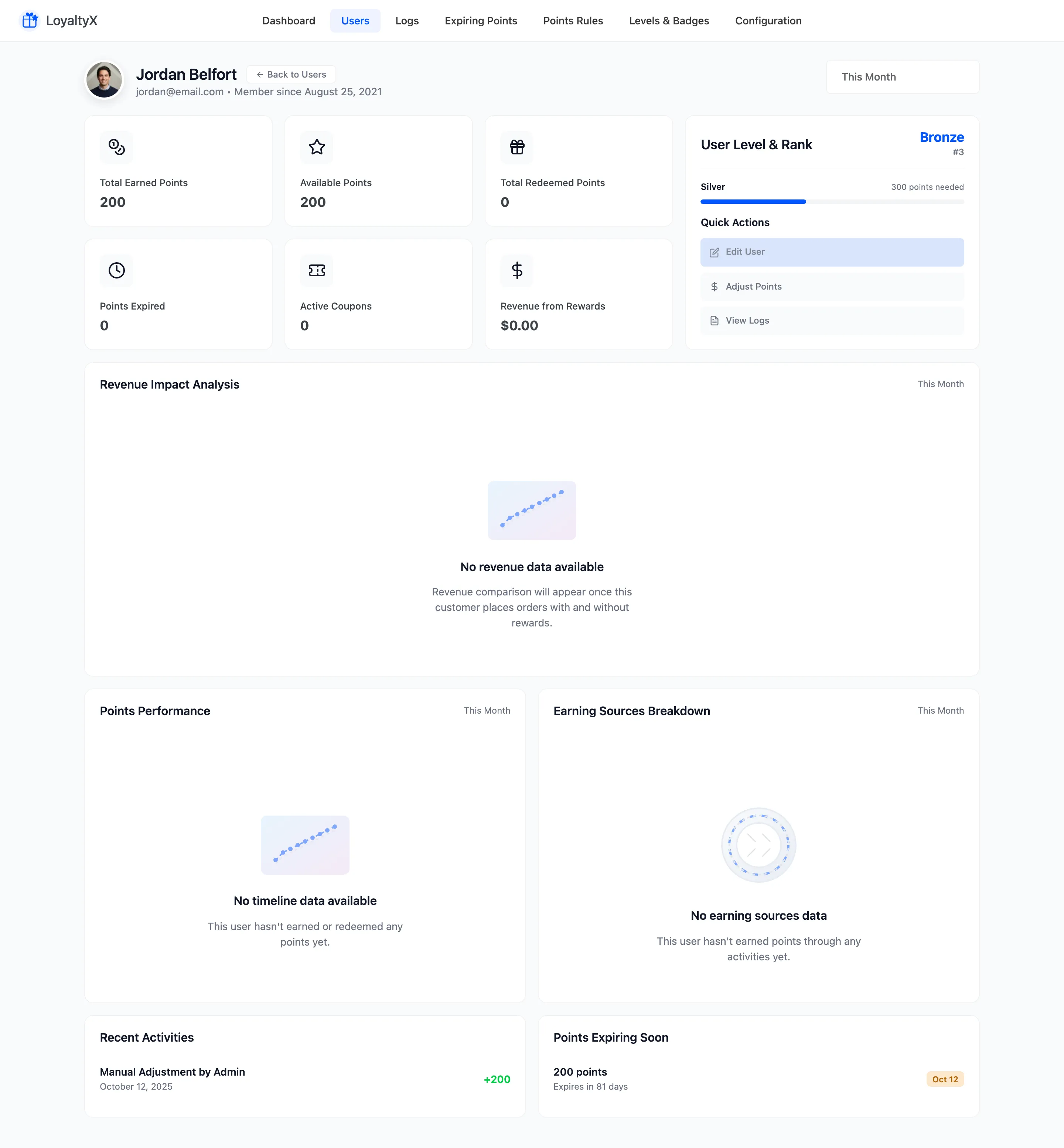 A customer’s LoyaltyX profile with points summary, level and activity
