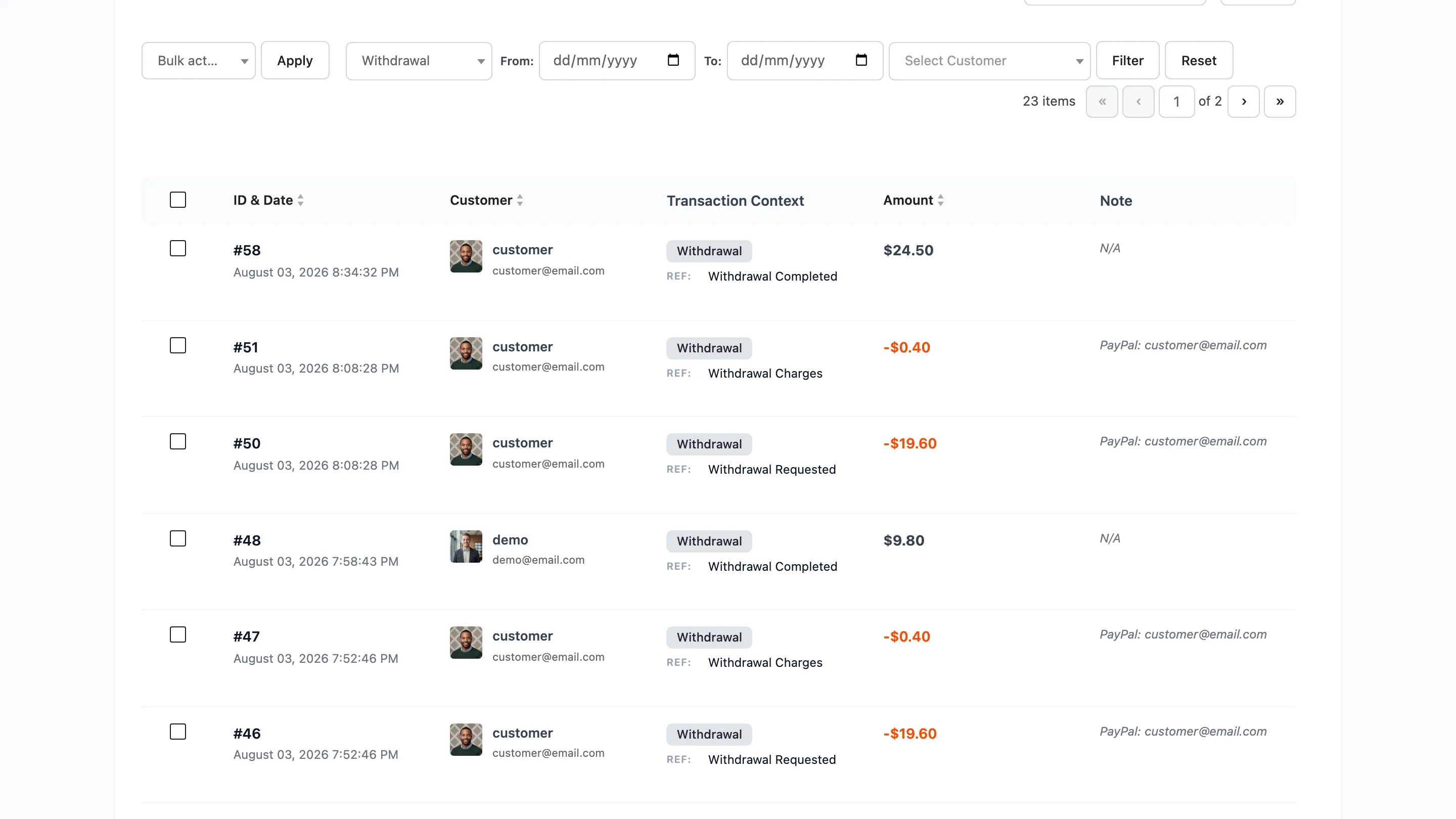 The transactions list filtered to withdrawals