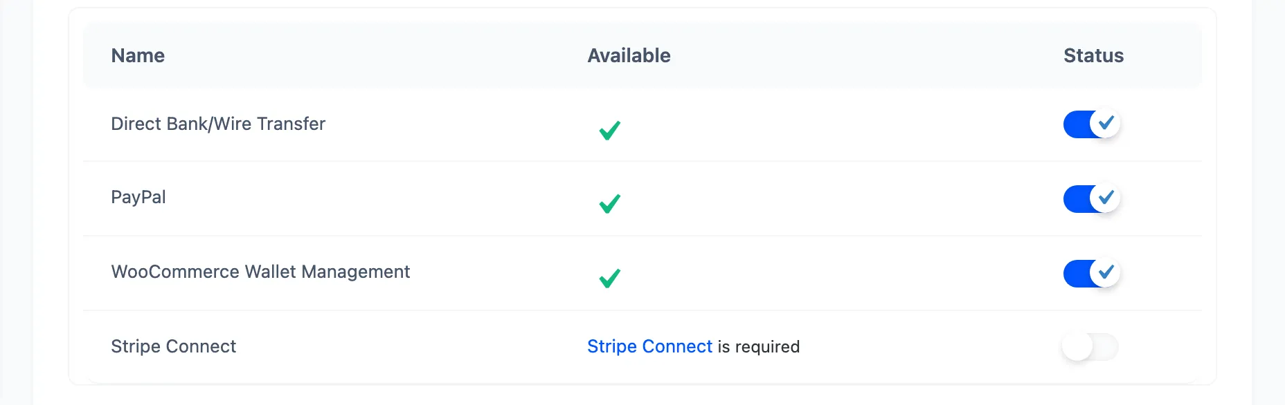 The withdrawal methods table with bank transfer, PayPal, wallet and Stripe Connect rows